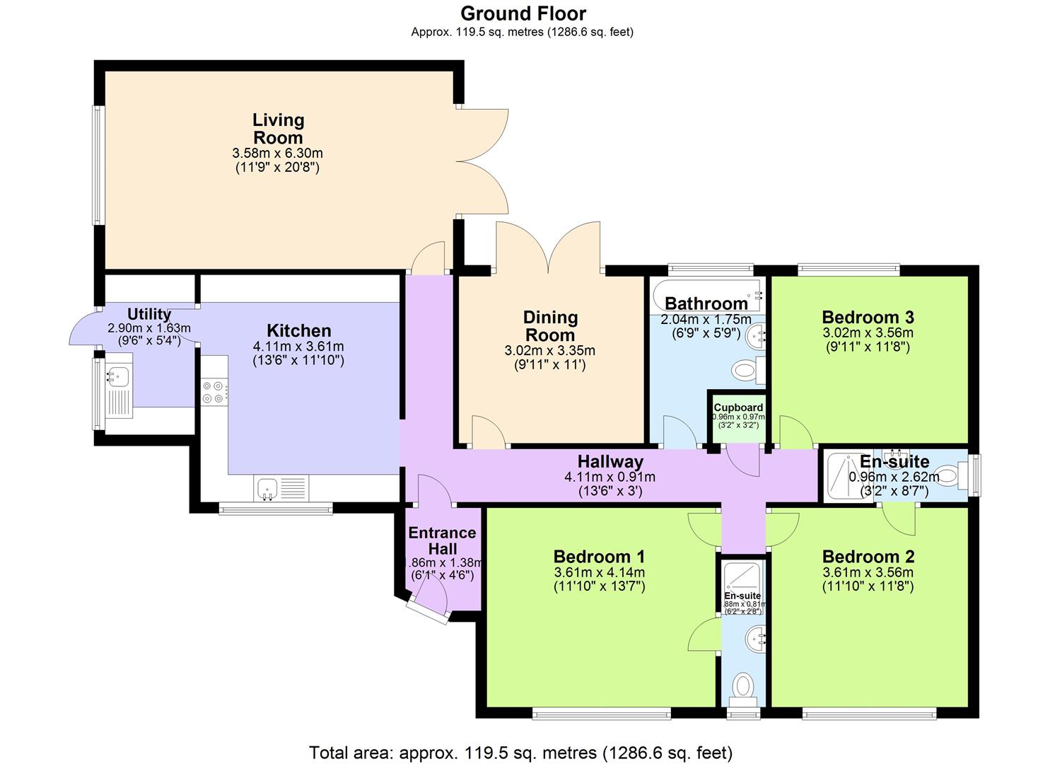 4 Bedrooms Detached bungalow for sale in Miltsin Avenue, Canvey Island SS8