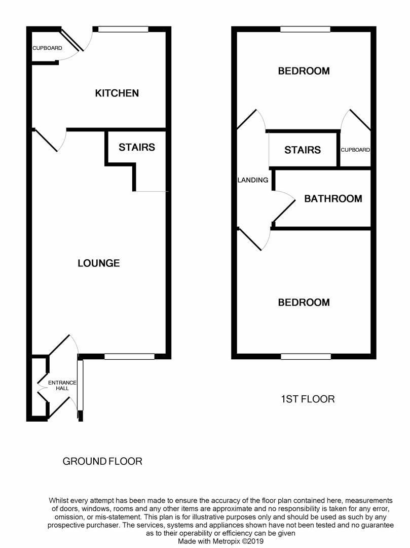 Chichester Close, Kingston Park, Newcastle Upon Tyne NE3, 2 bedroom terraced house for sale