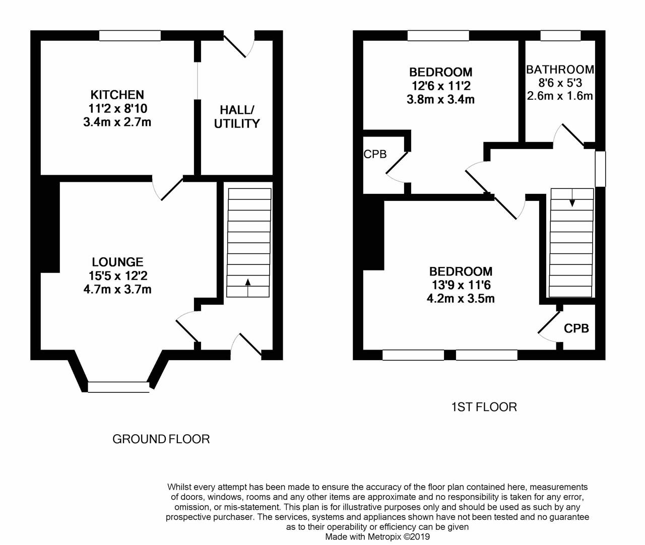 2 Bedrooms Semi-detached house for sale in Holton Crescent, Sauchie, Alloa FK10