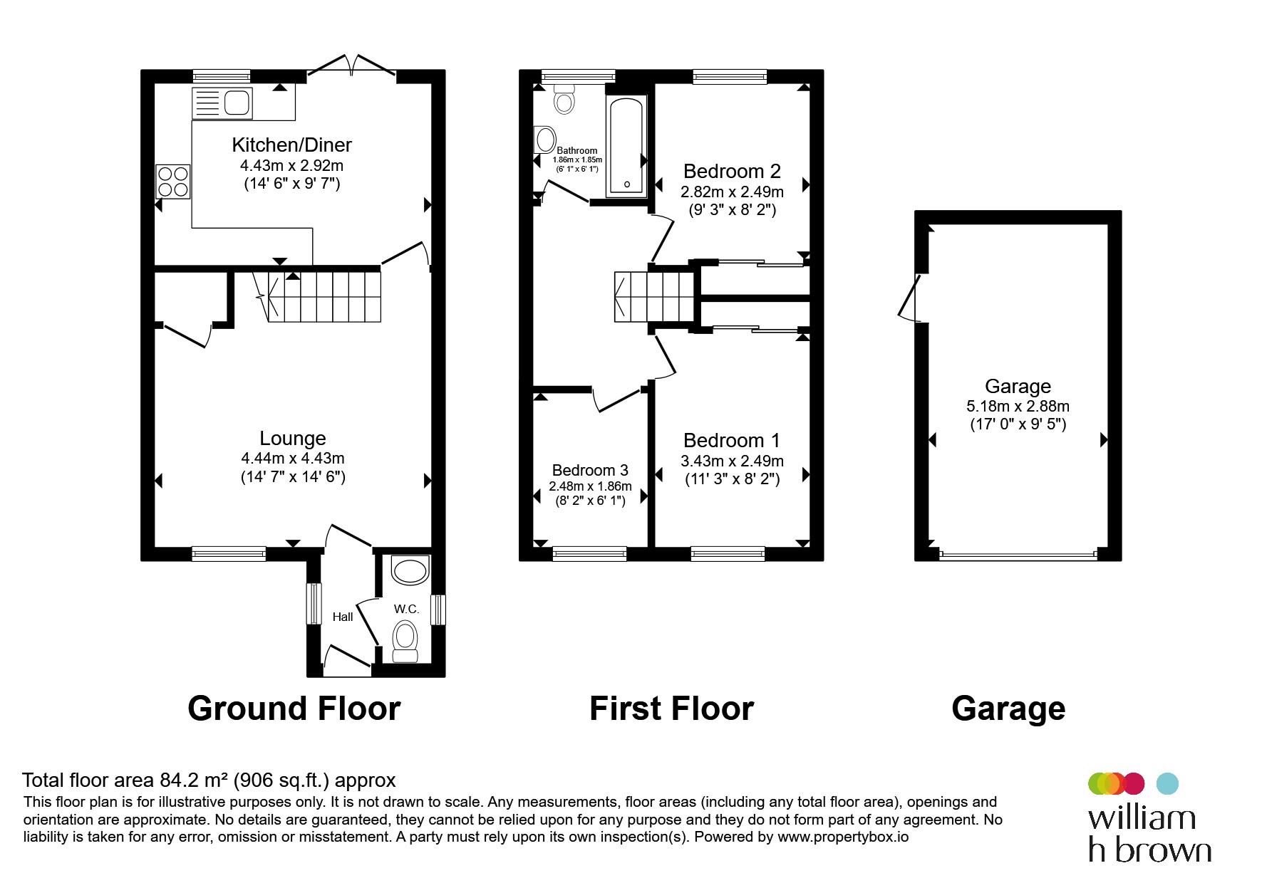 Model Lane, Worksop floorplan