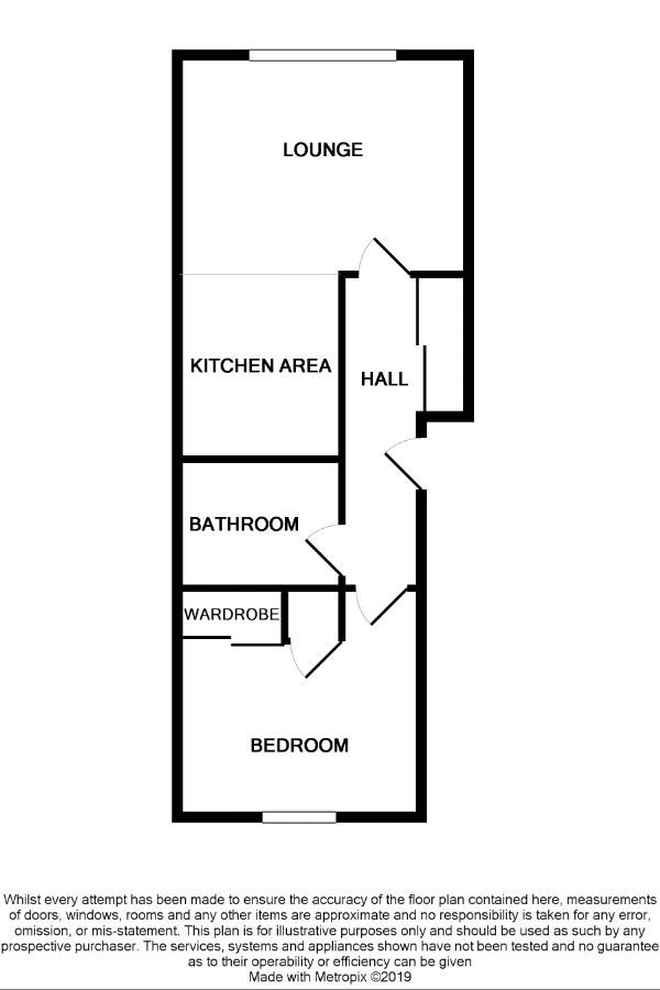 1 Bedrooms Flat for sale in Douglas Street, Stirling FK8