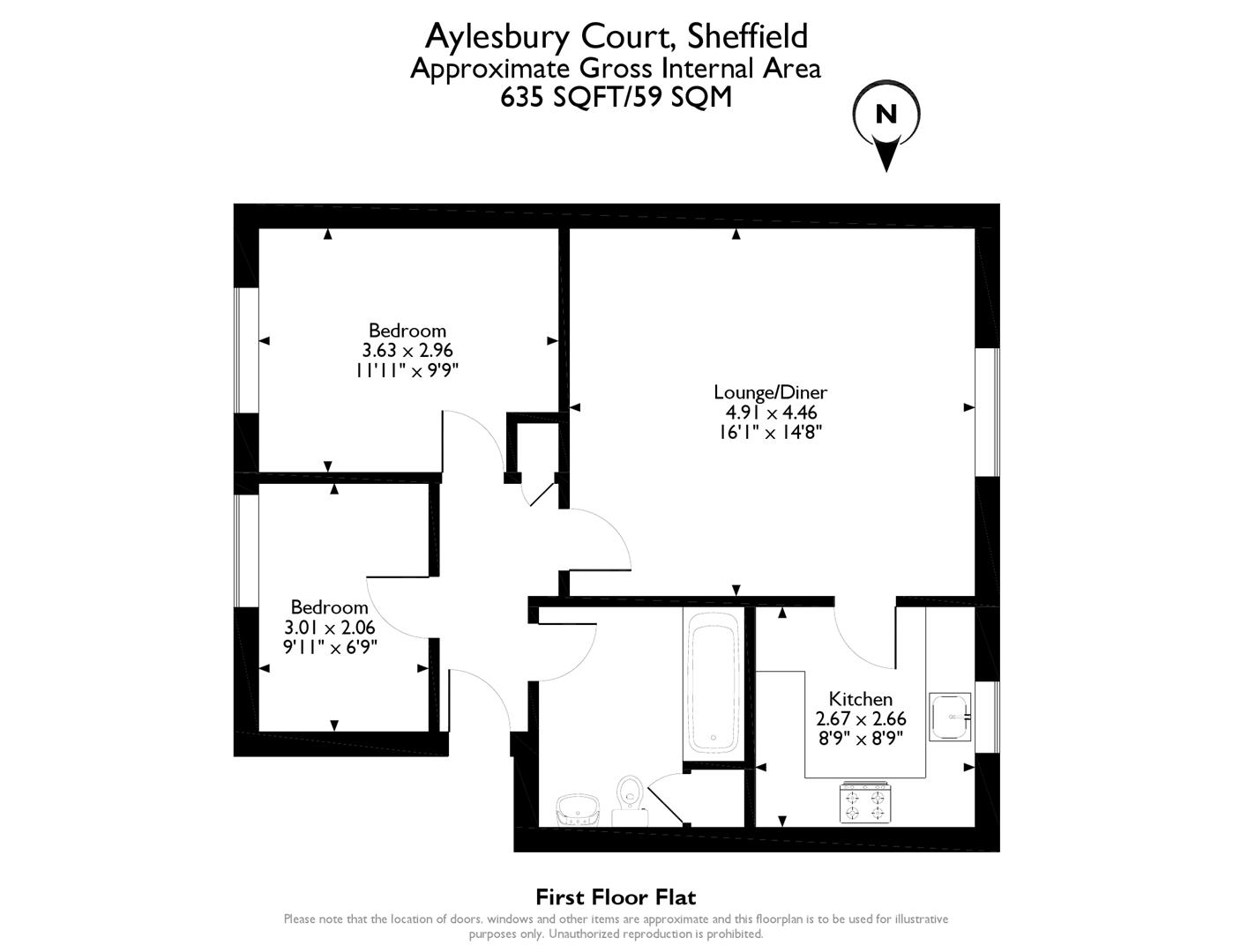 2 Bedrooms Flat for sale in Aylesbury Court, Sheffield S9