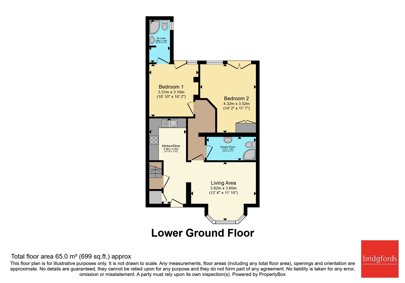 Flat 1, 48, Palatine Road, Manchester floorplan