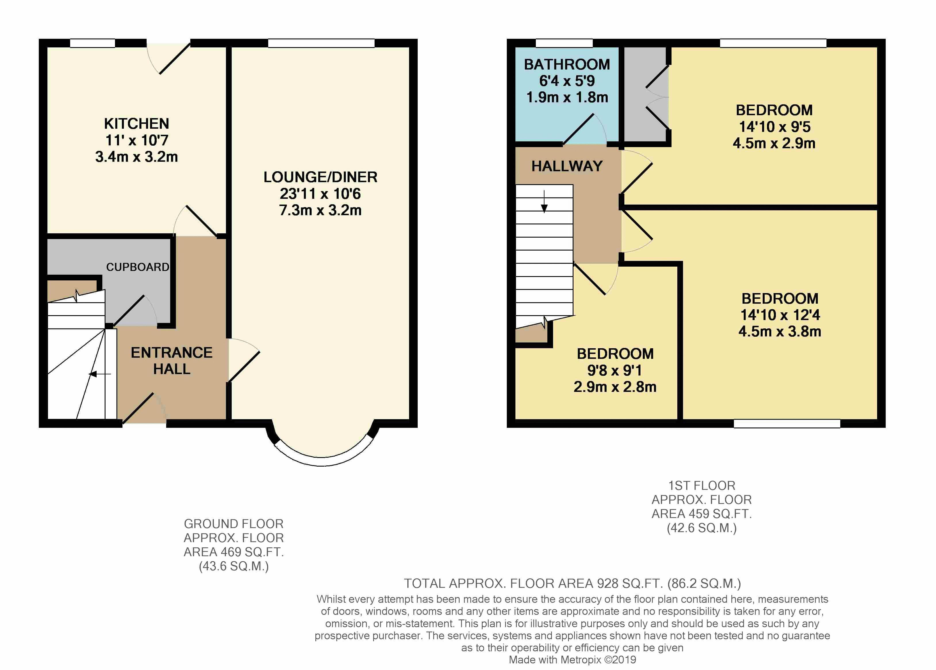 3 Bedrooms End terrace house for sale in Meadowhead Road, Wishaw ML2