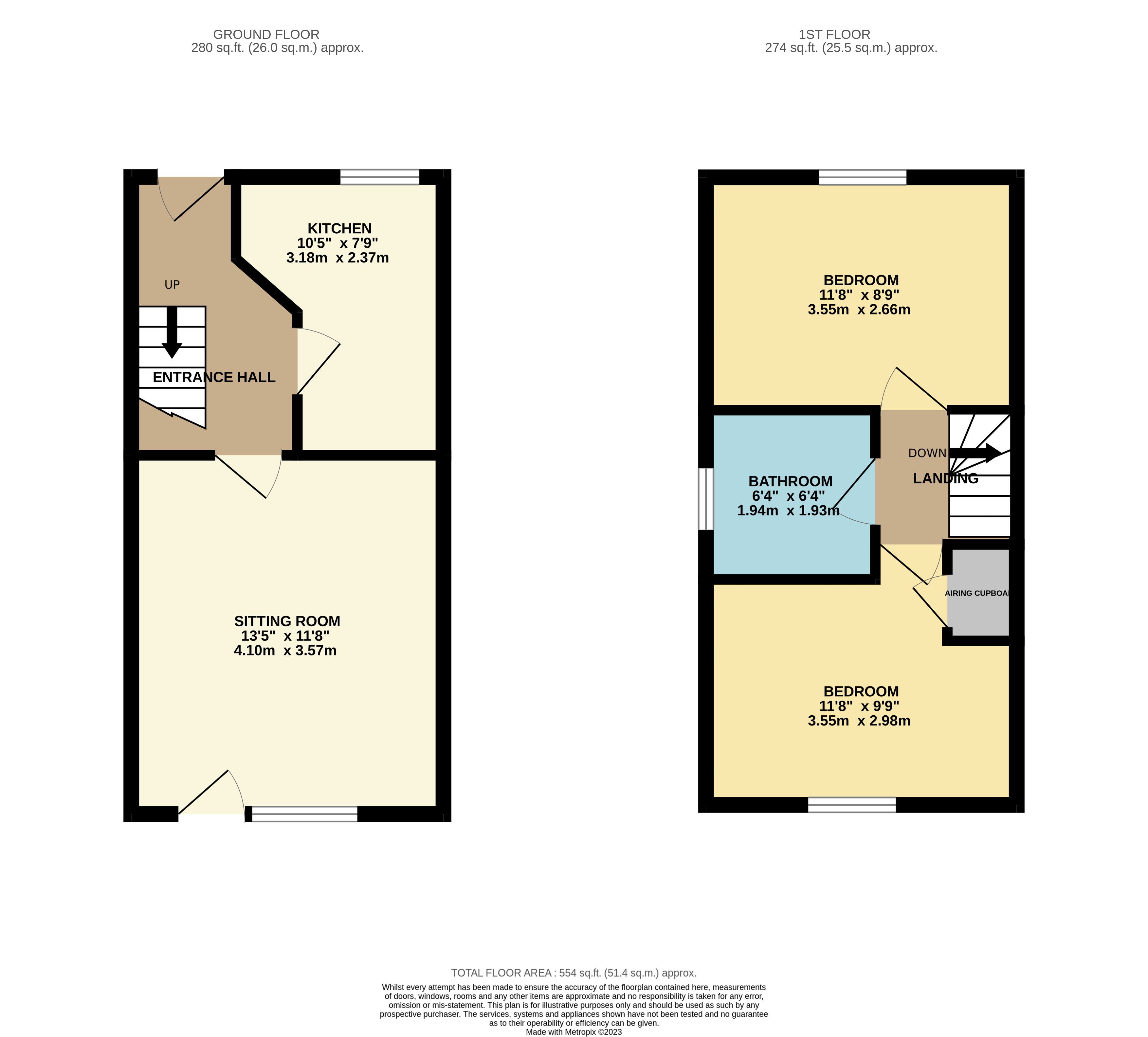 Victoria Hall Gardens, Matlock DE4, 1 bedroom end terrace house for