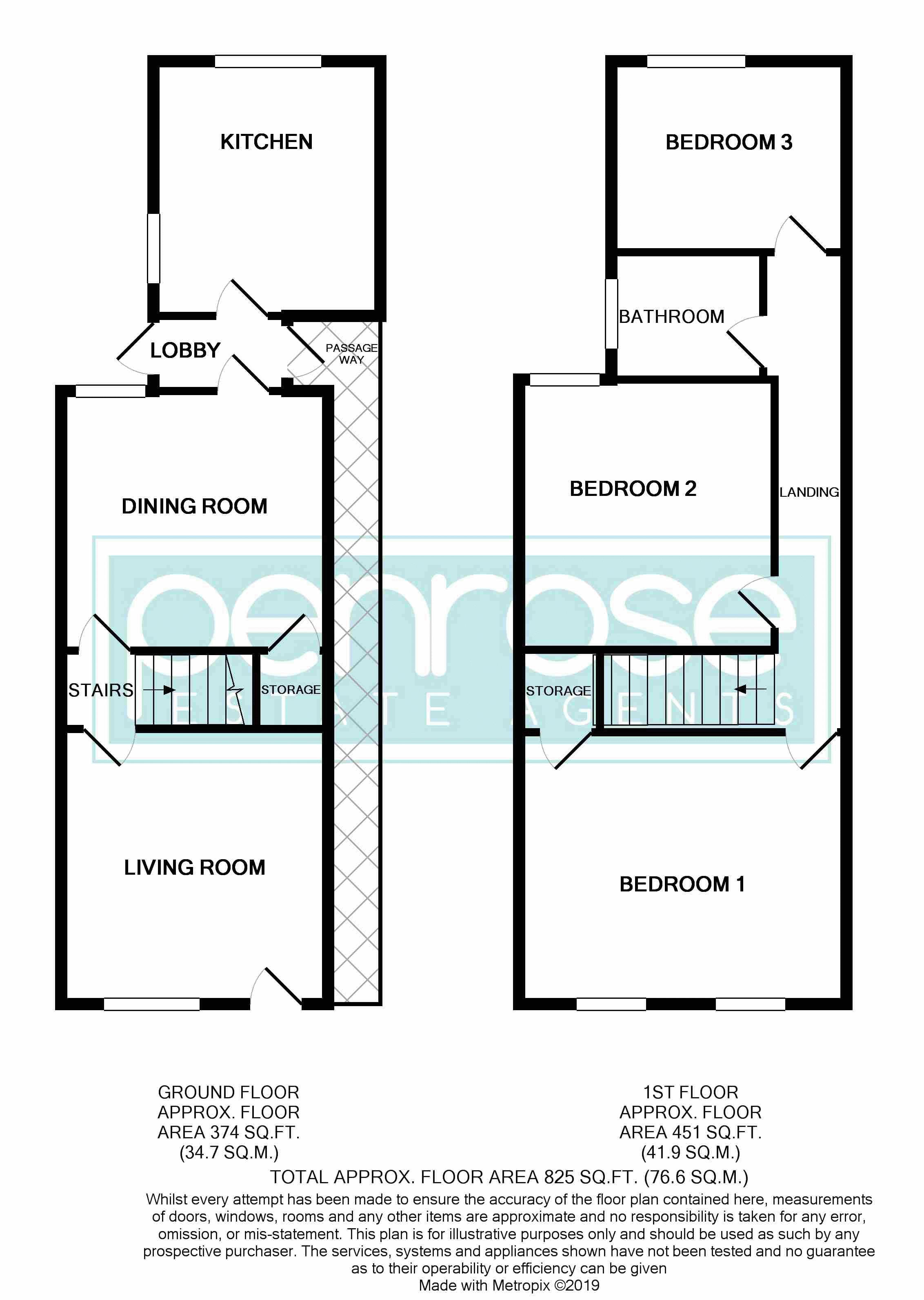 3 Bedrooms Terraced house for sale in Baker Street, Luton LU1
