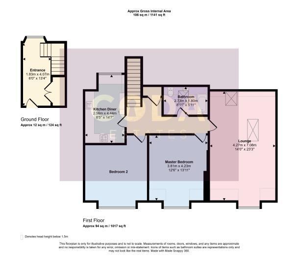 Broomhill Drive, Glasgow floorplan