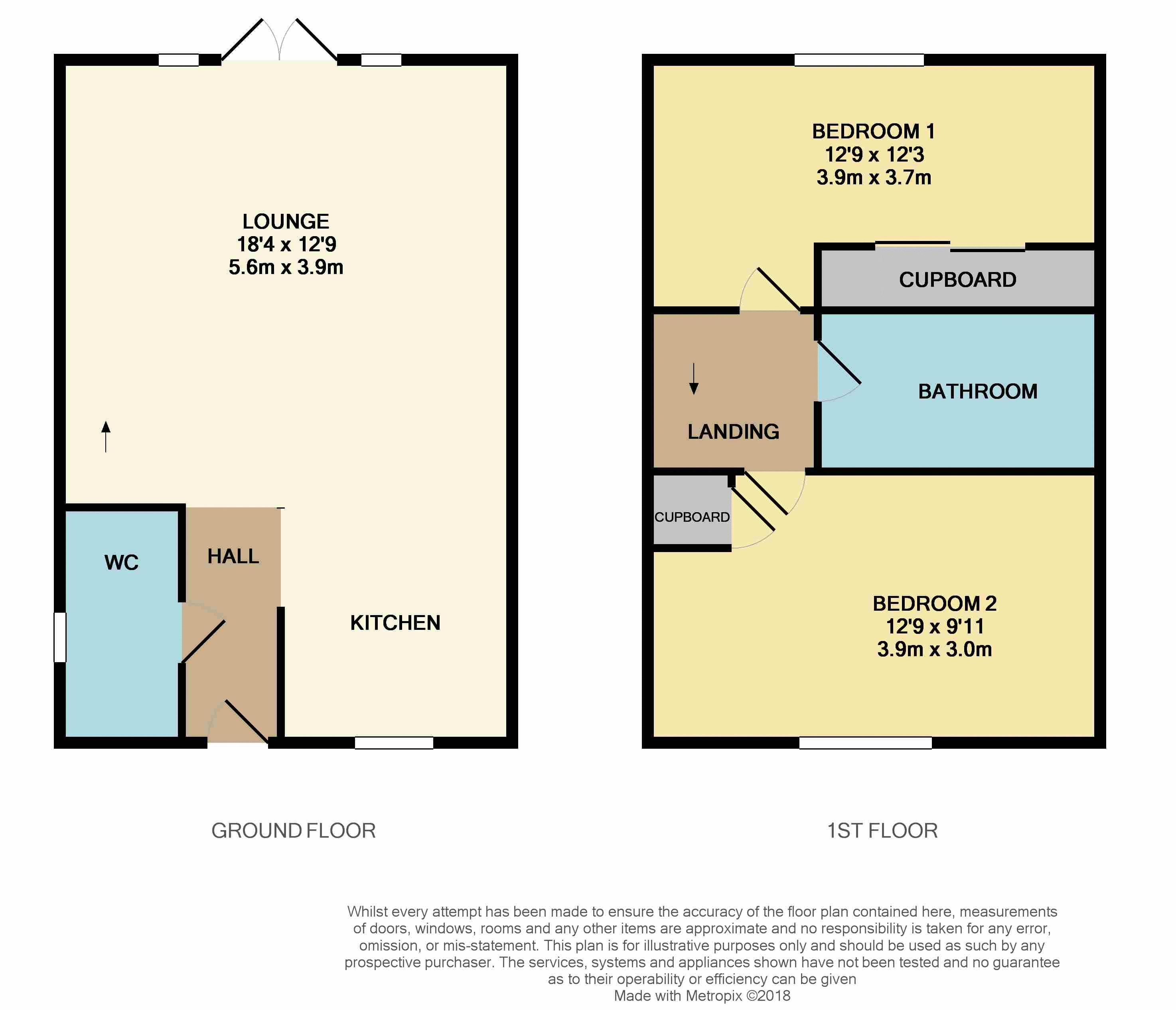 2 Bedrooms Semi-detached house for sale in Hastings Avenue, Cheshunt, Waltham Cross EN7