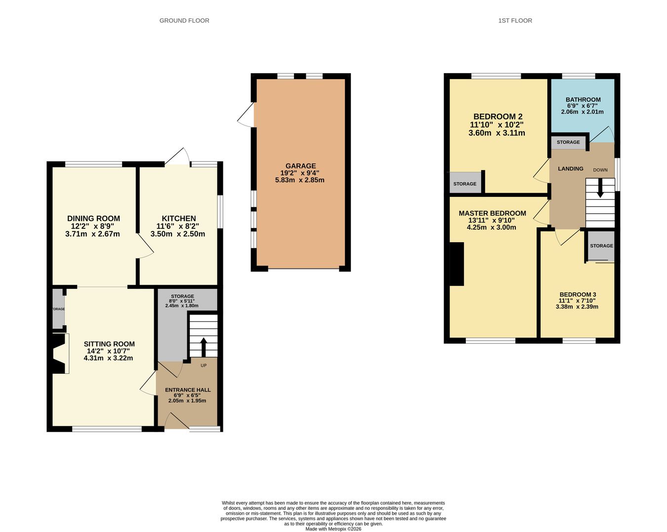 2, 2 Sutherland Drive, Kinross floorplan
