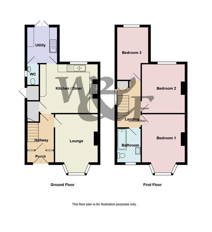 3 Bedrooms Semi-detached house for sale in Orchard Road, Erdington, Birmingham B24