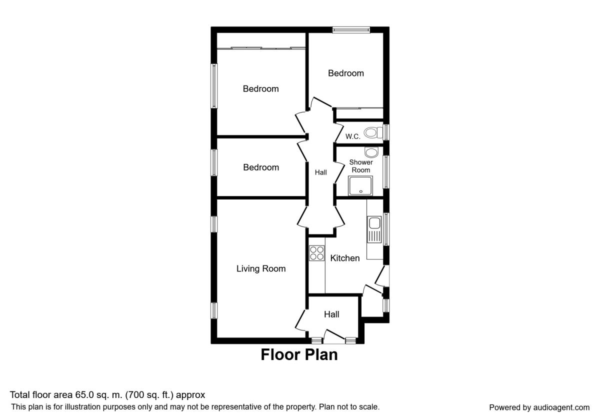 3 Bedrooms Bungalow for sale in Groome Avenue, Rhyl LL18