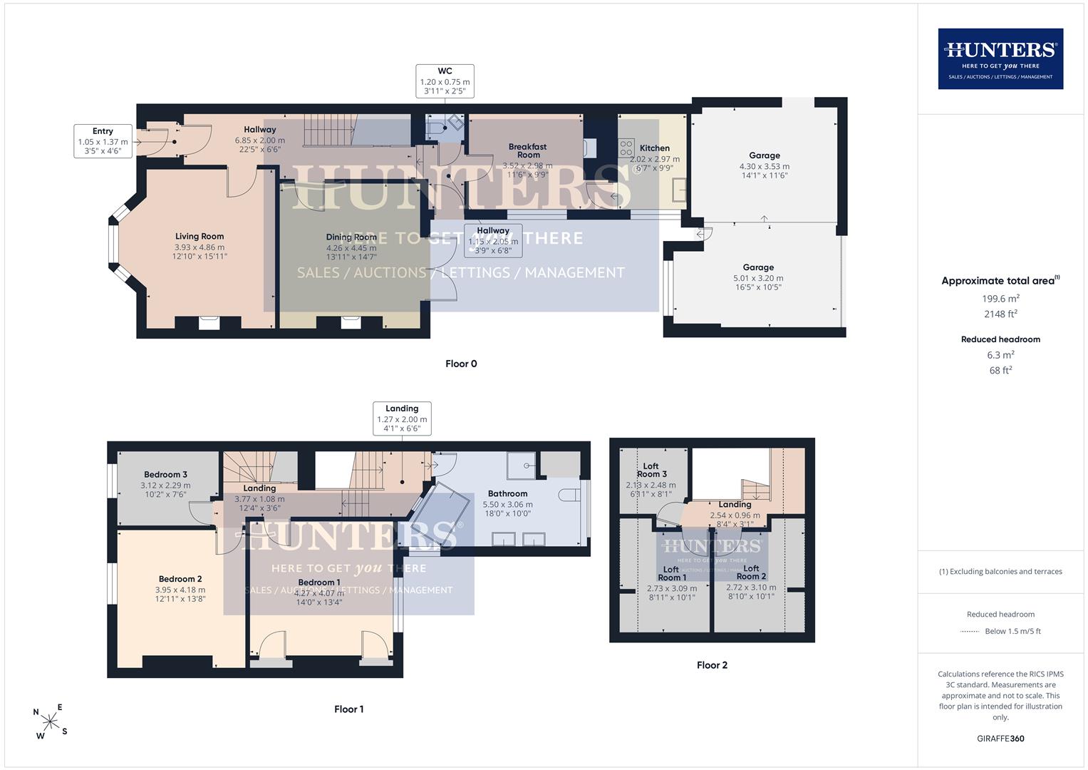 Roker Avenue, Sunderland floorplan