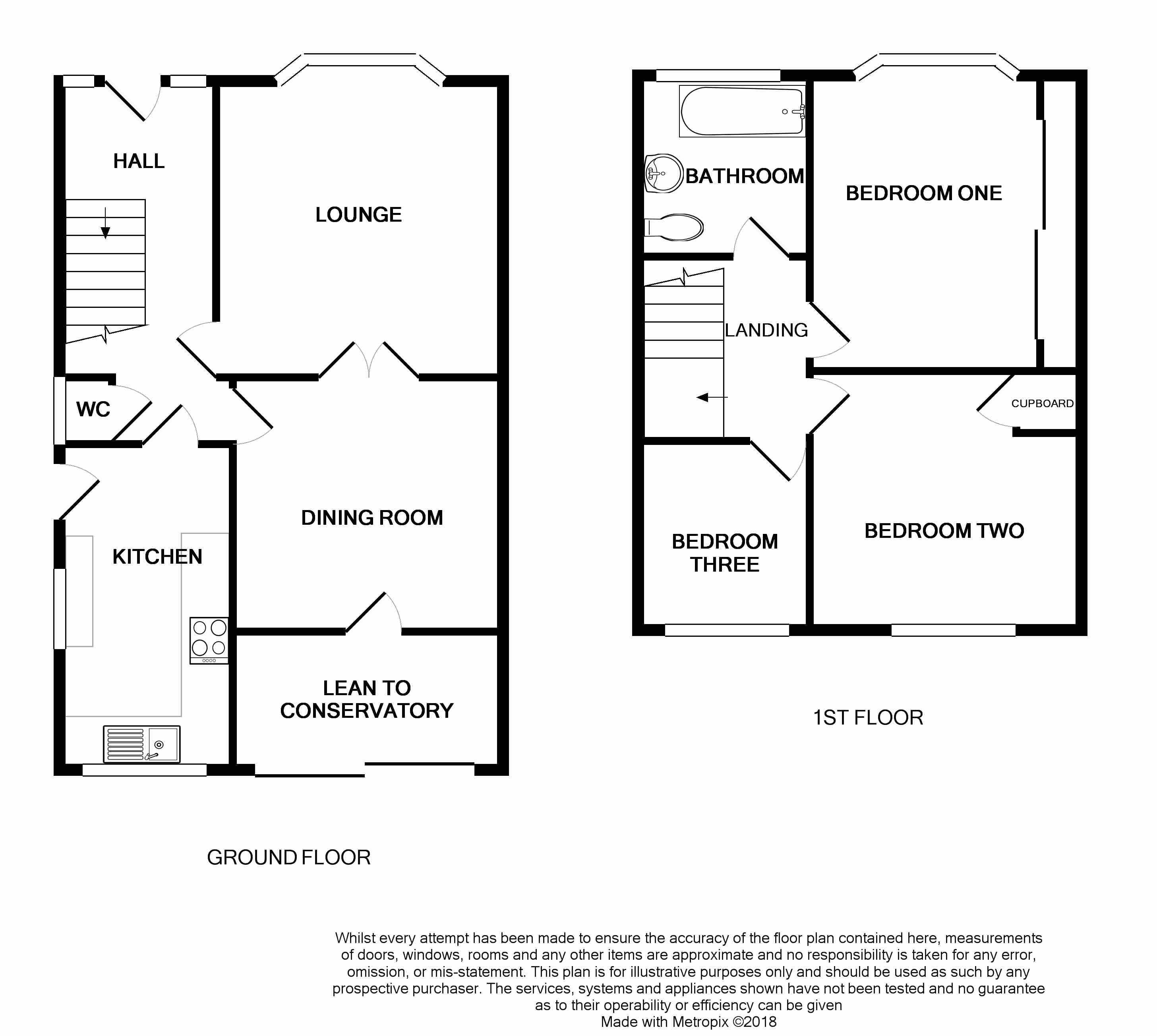 3 Bedrooms Semi-detached house to rent in Langham Road, Cambridge CB1