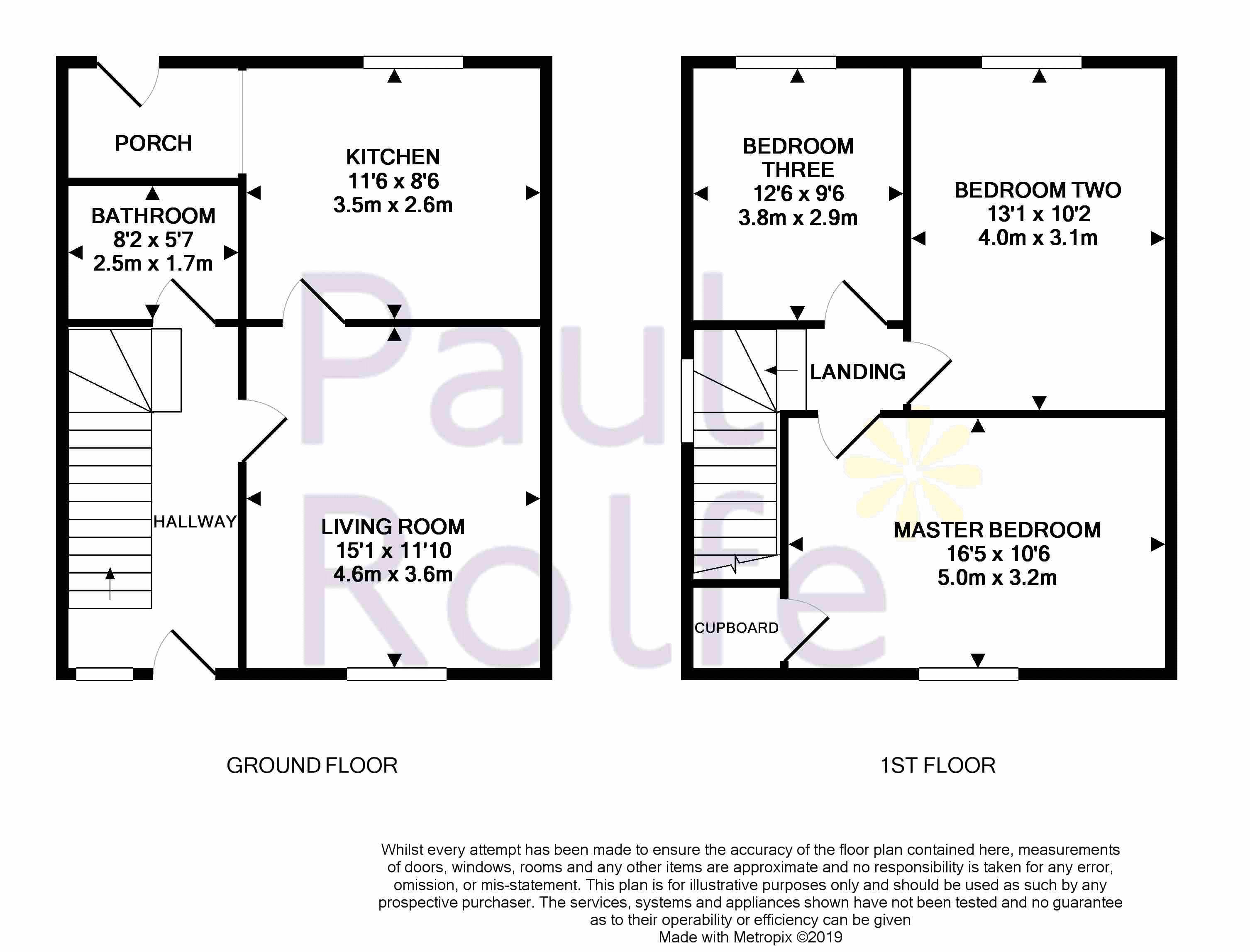 3 Bedrooms Semi-detached house for sale in Newtown Street, Bo'ness EH51
