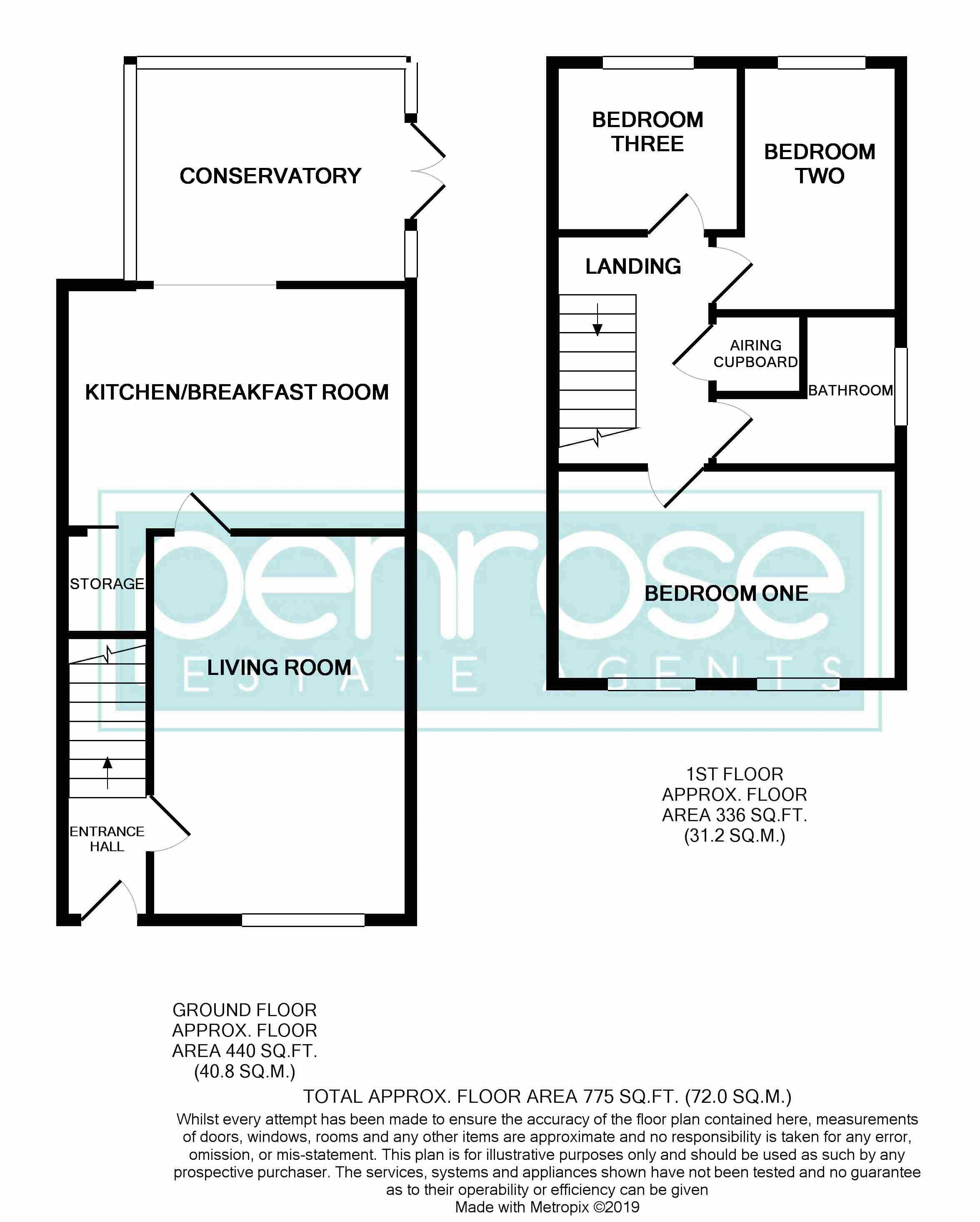 3 Bedrooms End terrace house for sale in Haycroft, Luton LU2