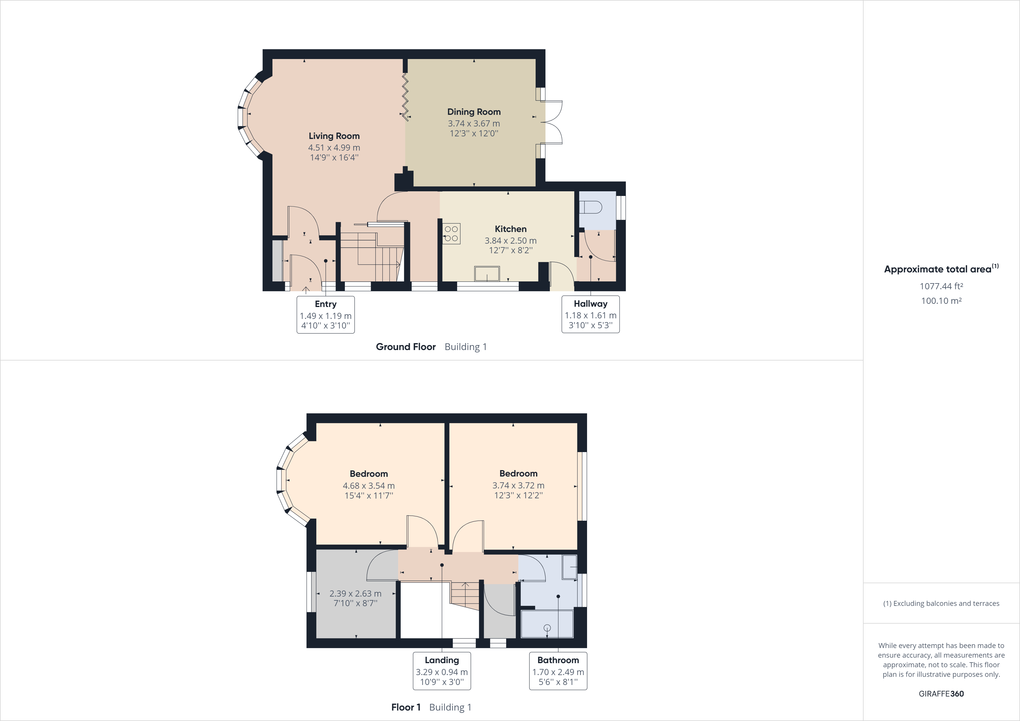 Robinson Road, Gloucester, Gloucestershire GL1, 3 bedroom detached