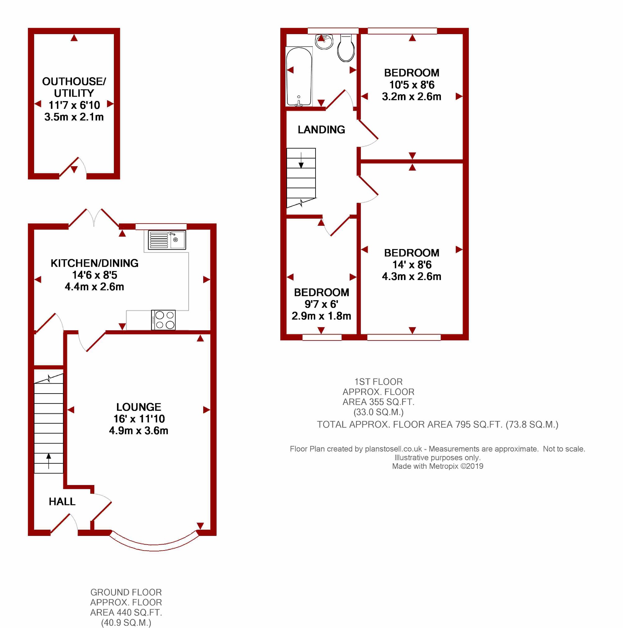 3 Bedrooms Town house for sale in Machynlleth Way, Connahs Quay, Deeside, Flintshire CH5