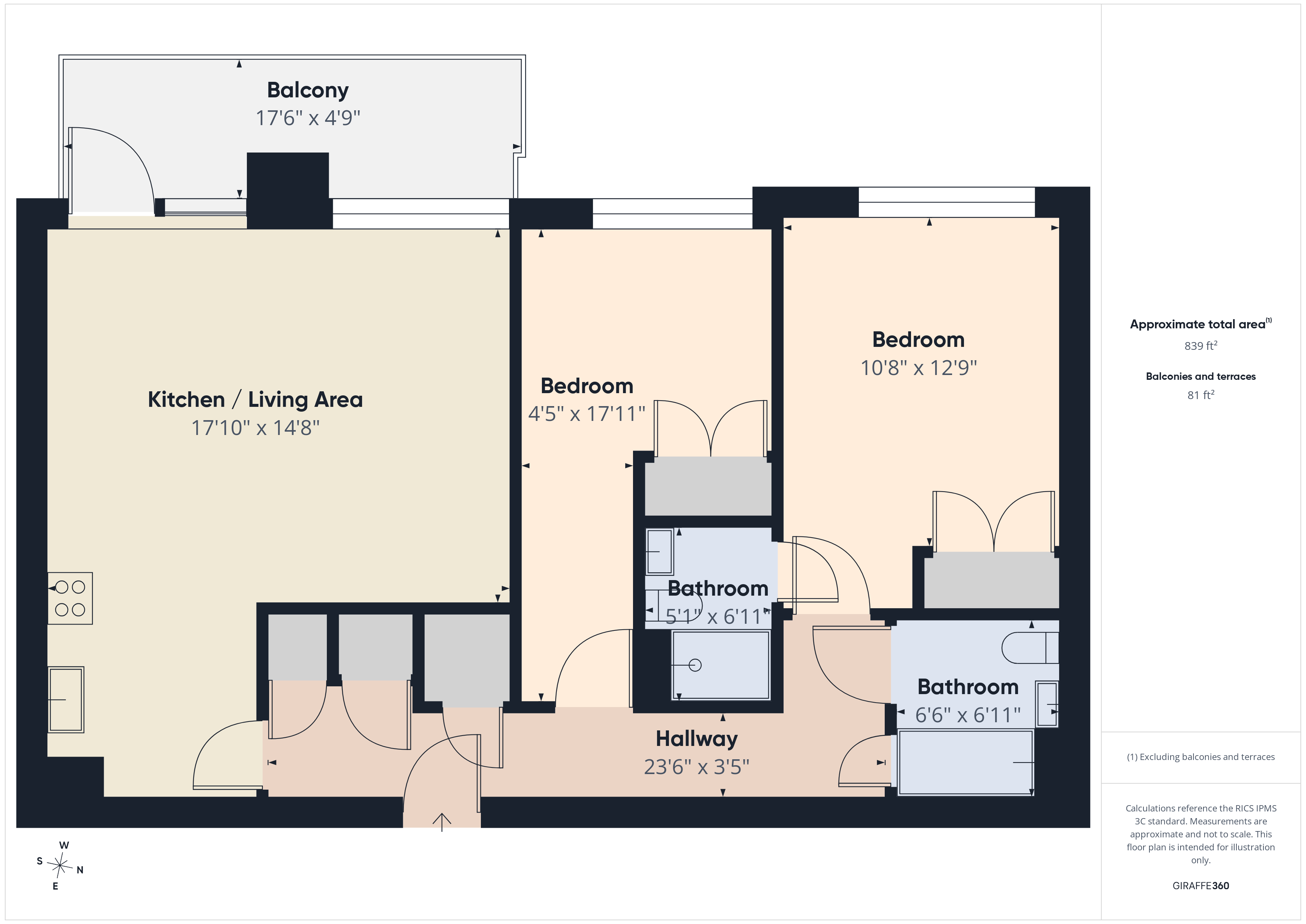 Paynter House, 1 Shipbuilding Way, London floorplan