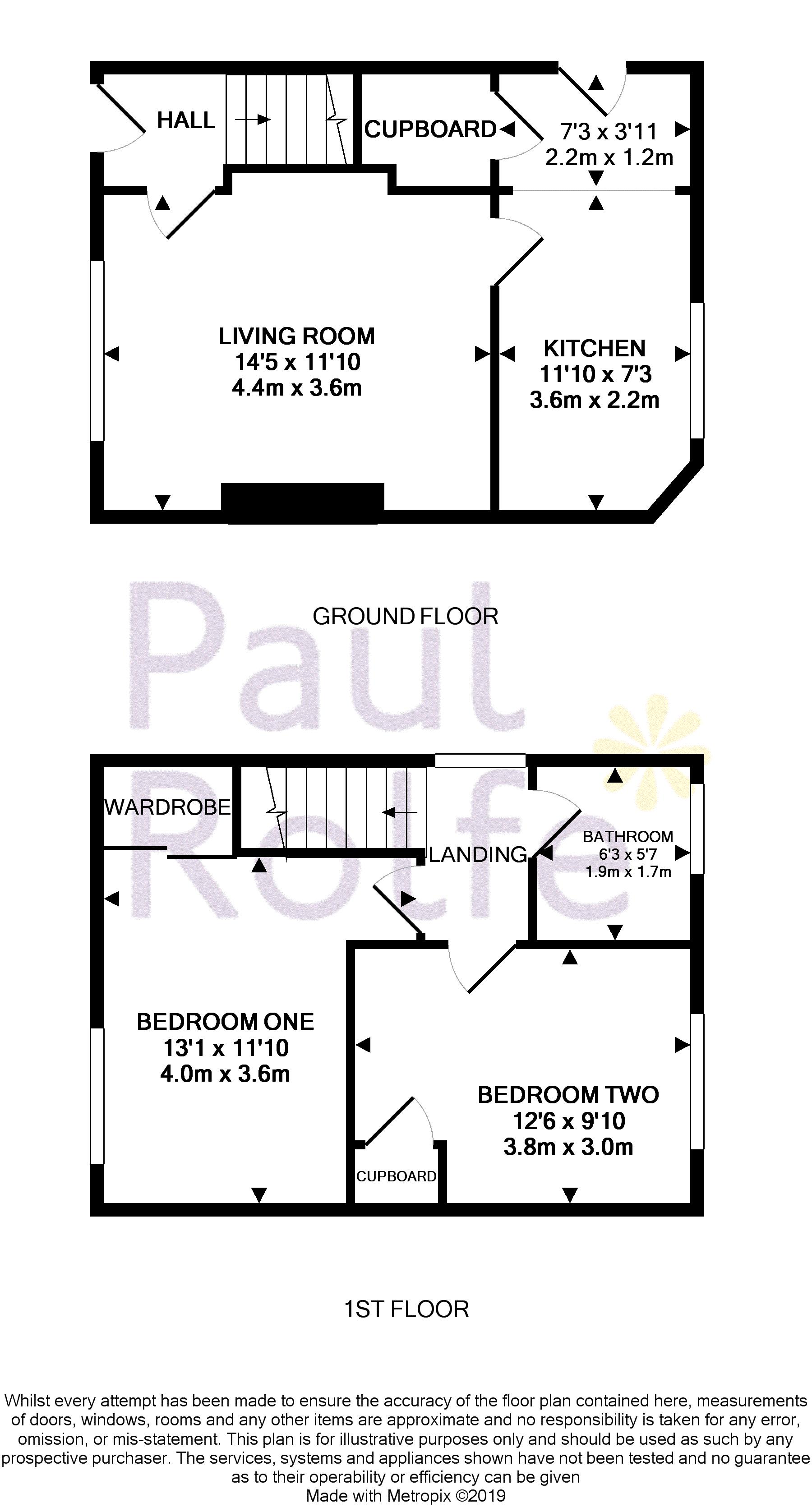 2 Bedrooms End terrace house for sale in Braehead Road, Linlithgow EH49