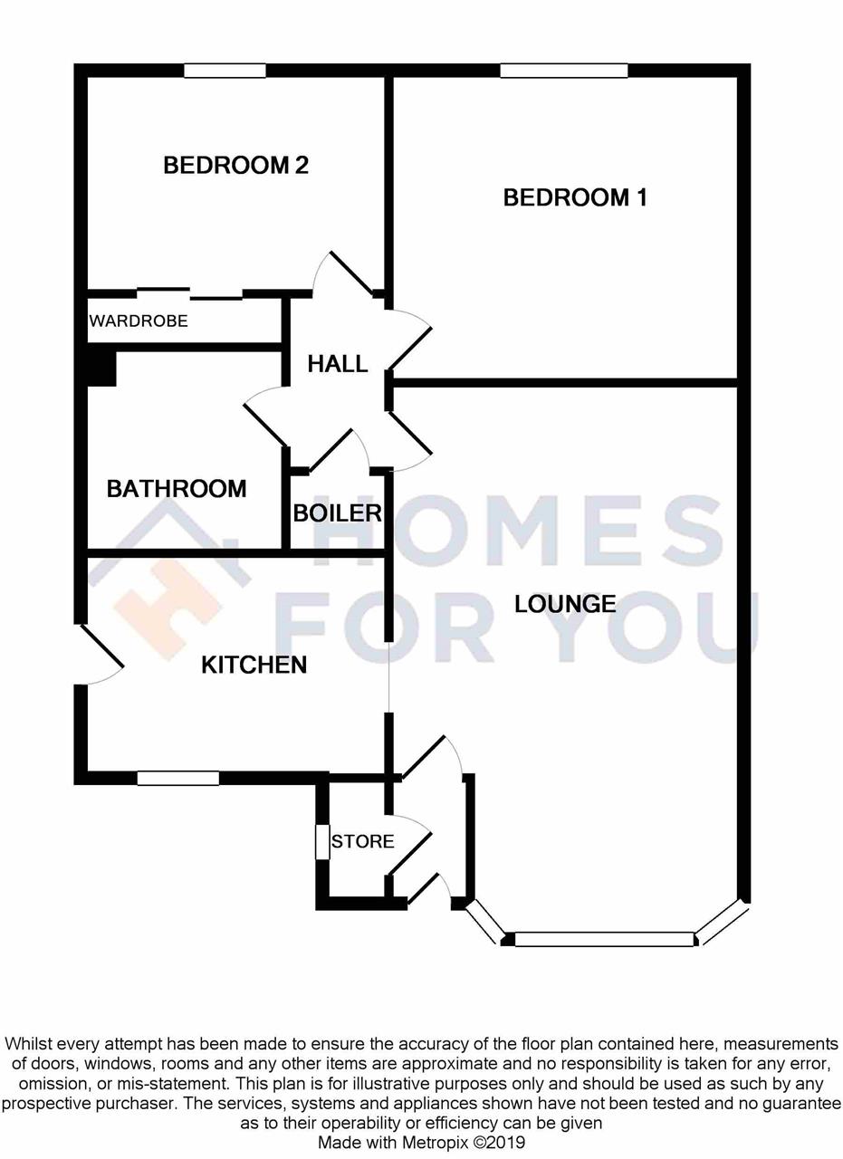 2 Bedrooms Bungalow for sale in Bryce Avenue, Carron, Falkirk FK2