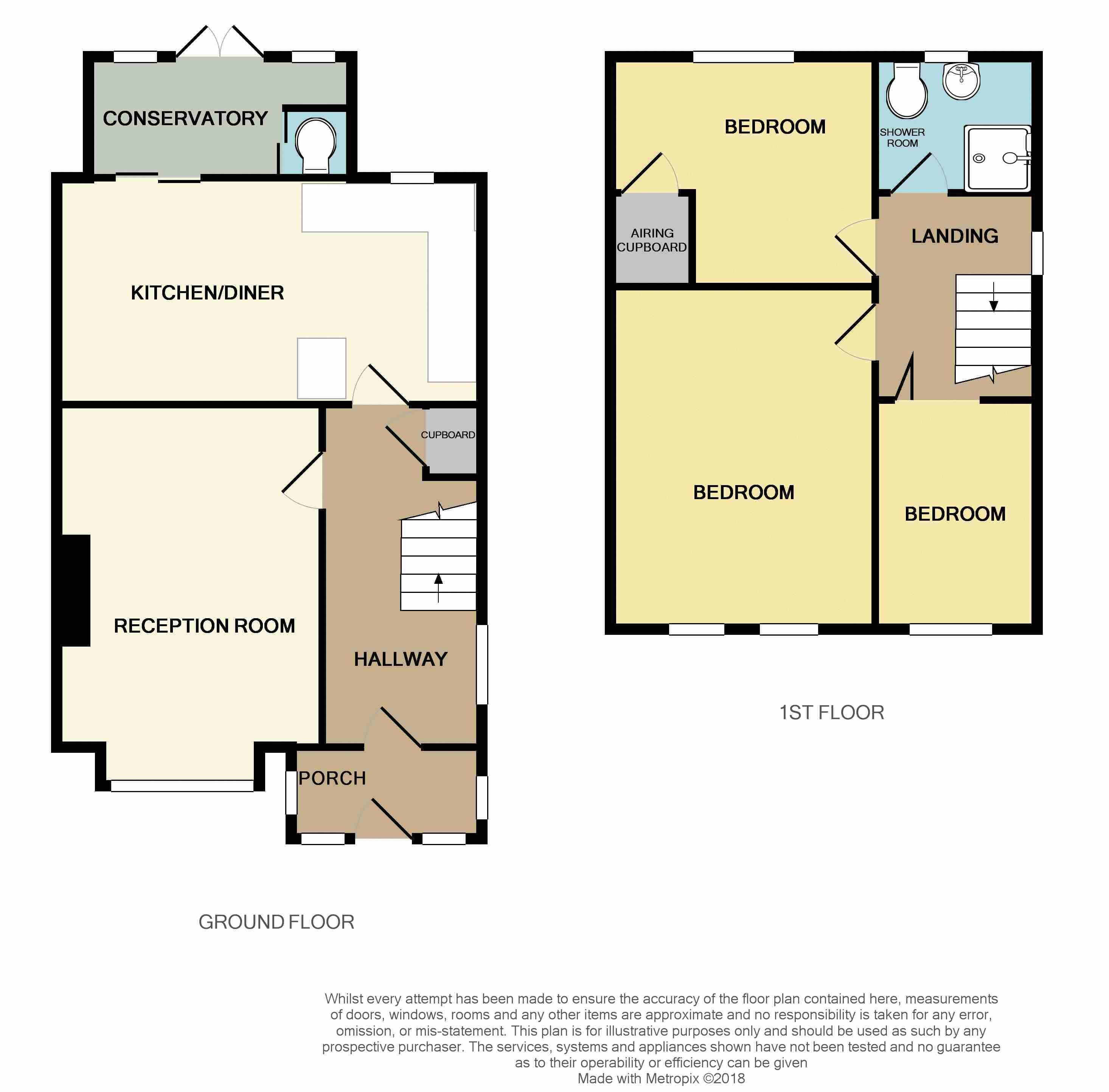 3 Bedrooms Semi-detached house for sale in Fobbing Road, Corringham, Stanford-Le-Hope SS17