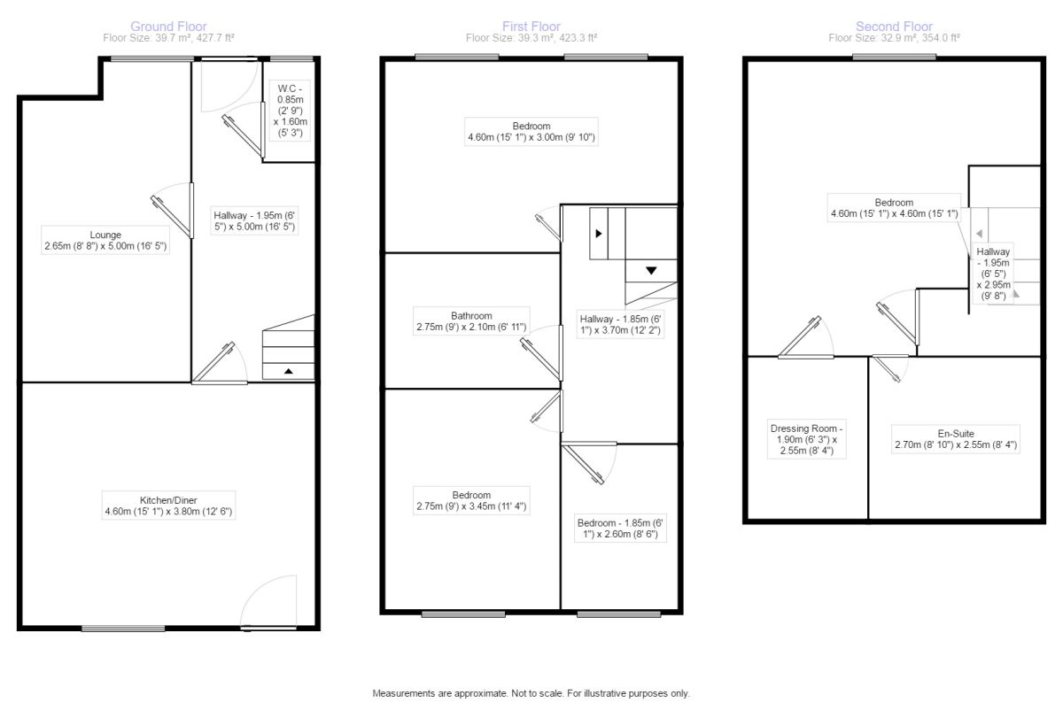 4 Bedrooms Semi-detached house for sale in Parkhills Road, Bury BL9