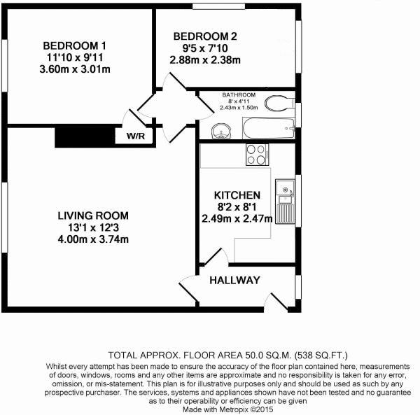 2 Bedrooms Flat to rent in Guildford Court, Kidlington OX5