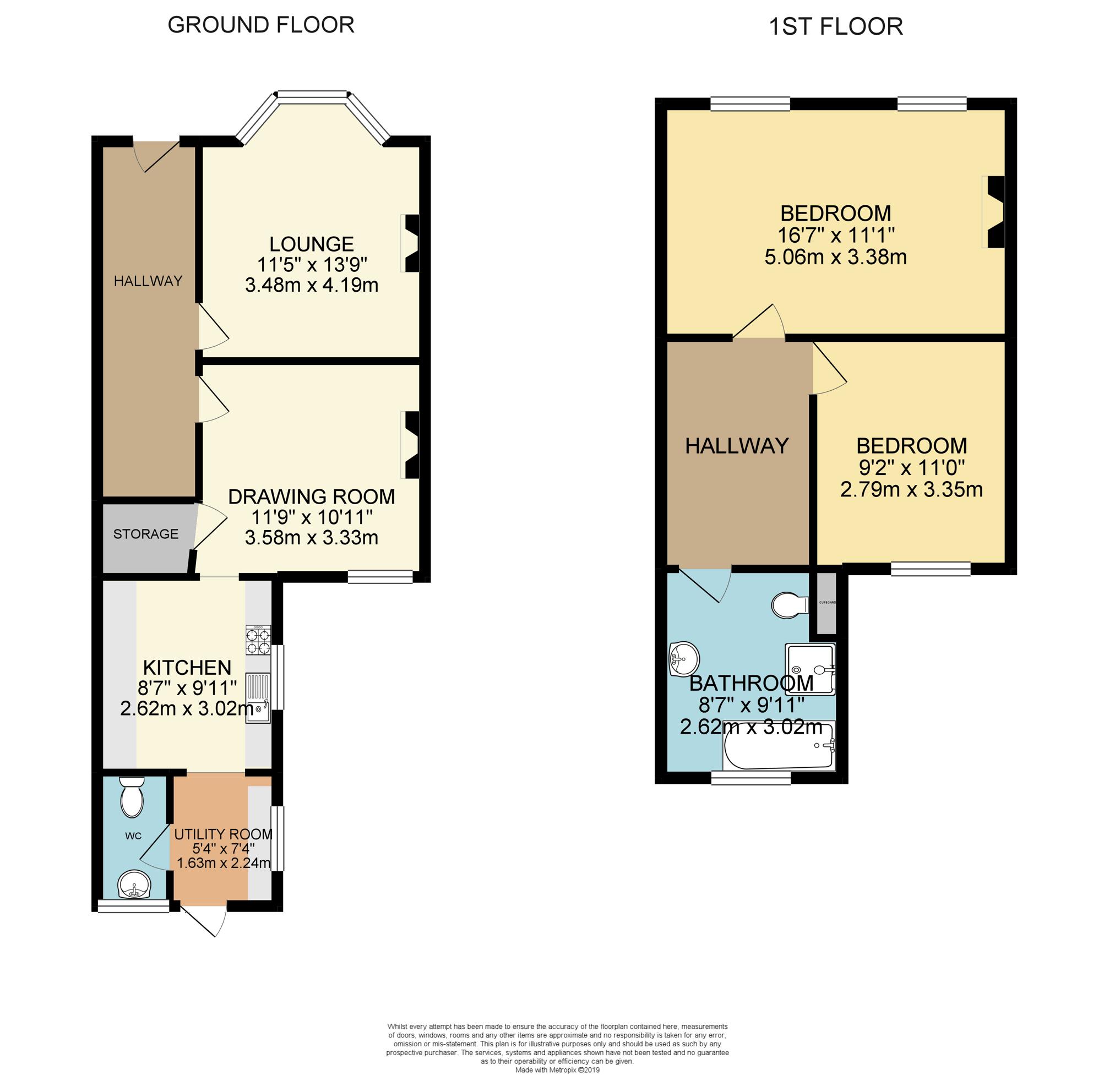 2 Bedrooms Terraced house for sale in Cromer Road, Romford RM7