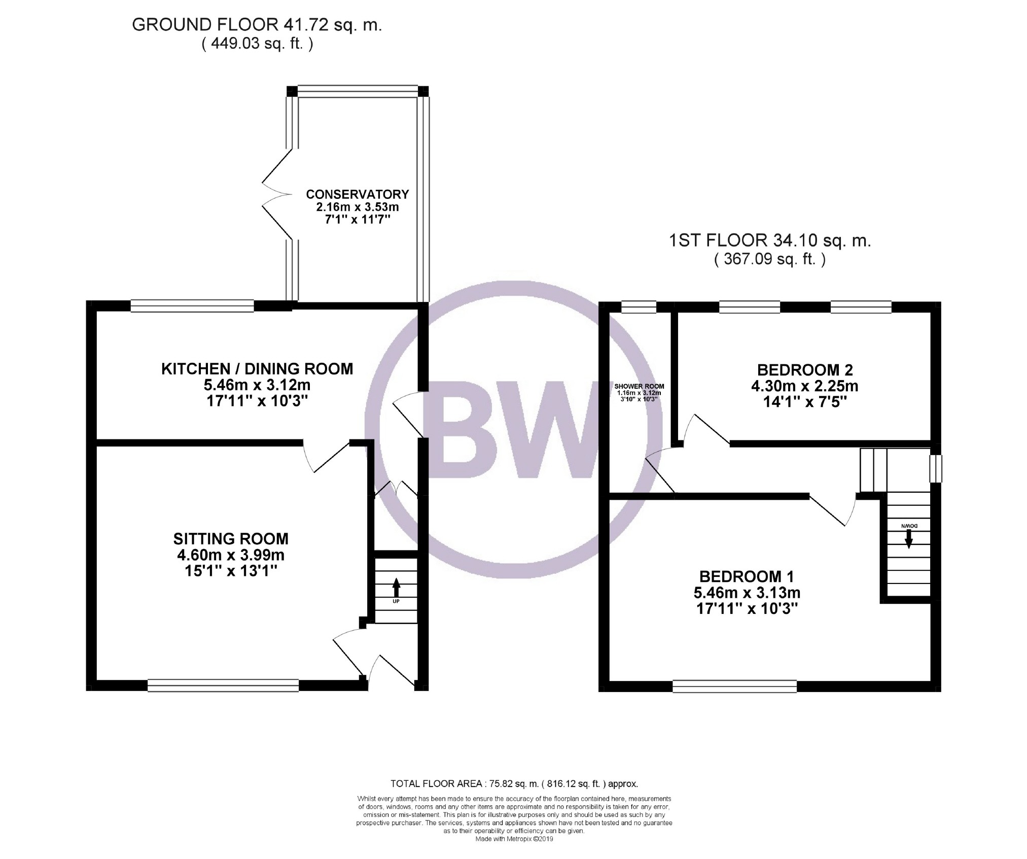2 Bedrooms Semi-detached house for sale in Wigan Road, Atherton, Manchester M46