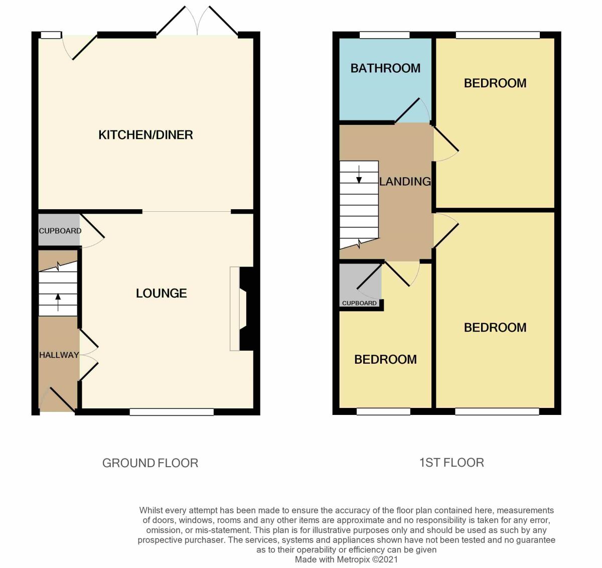 Trimdon Avenue, Middlesbrough TS5, 3 bedroom semidetached house for sale 59701912 PrimeLocation