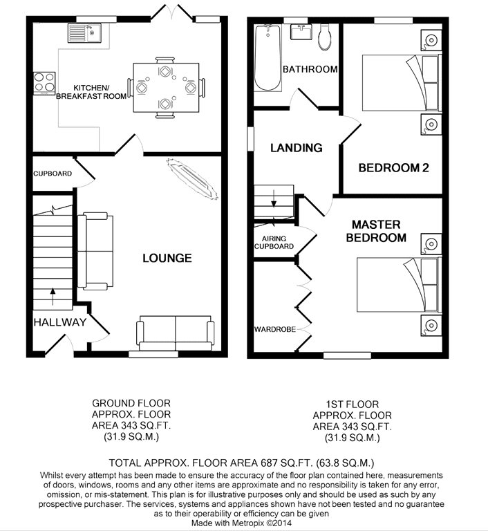 2 Bedrooms Semi-detached house to rent in The Thatchers, Thorley, Bishop's Stortford CM23