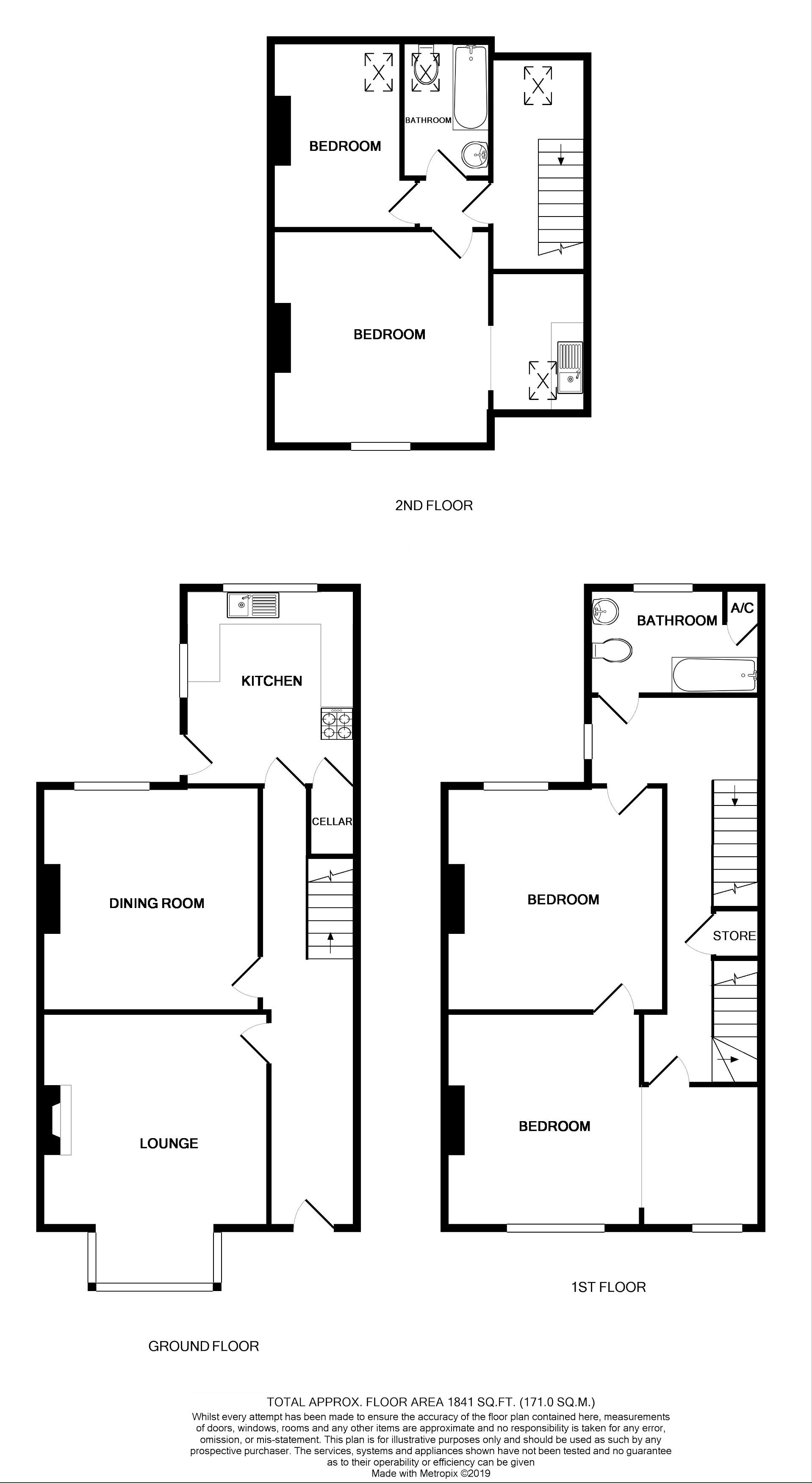 5 Bedrooms Terraced house for sale in Middlewood Road, Hillsborough, Sheffield S6