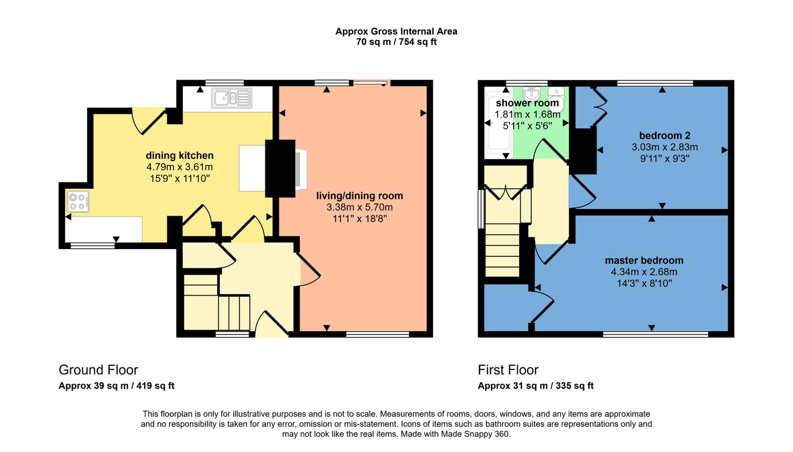 Springfield Road, Carlisle floorplan