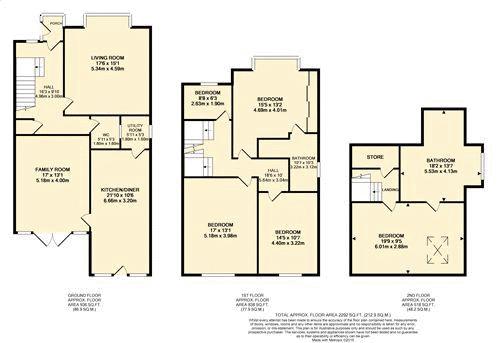 6 Bedrooms Semi-detached house for sale in Dovedale Road, Mossley Hill, Liverpool L18