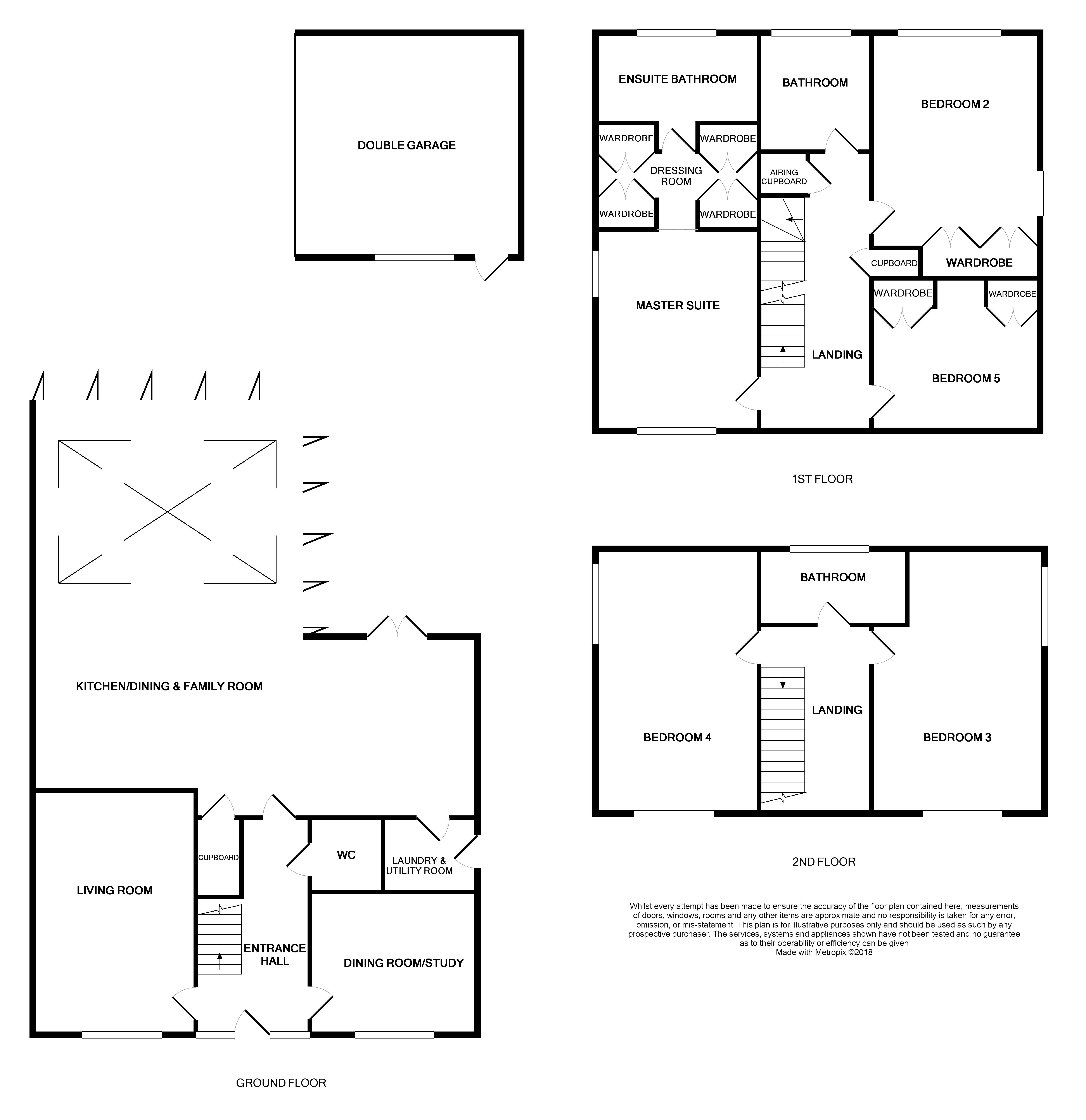 5 Bedrooms Detached house for sale in Westover Drive, Stone ST15