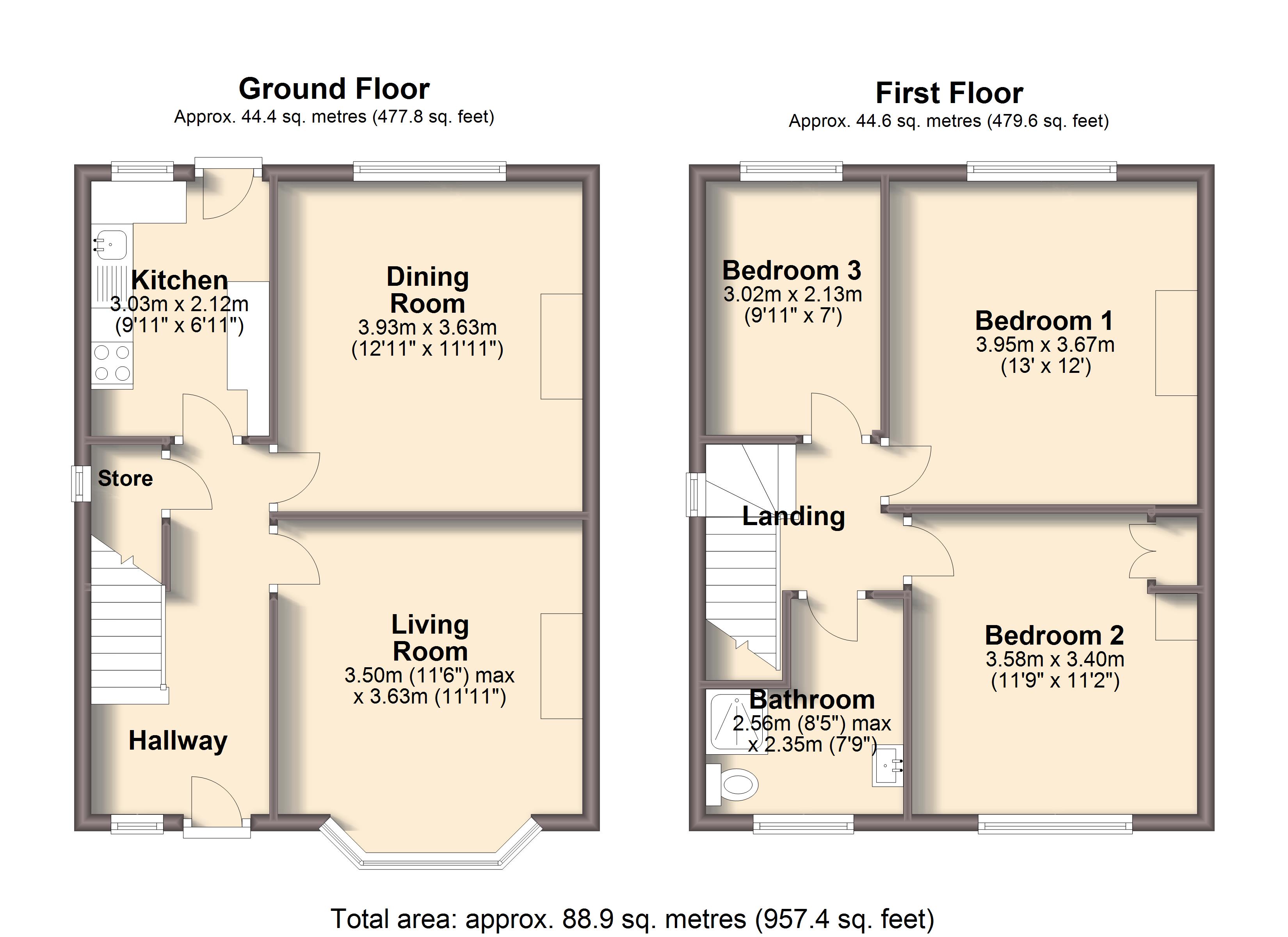 3 Bedrooms Semi-detached house for sale in Retford Road, Woodhouse, Sheffield S13