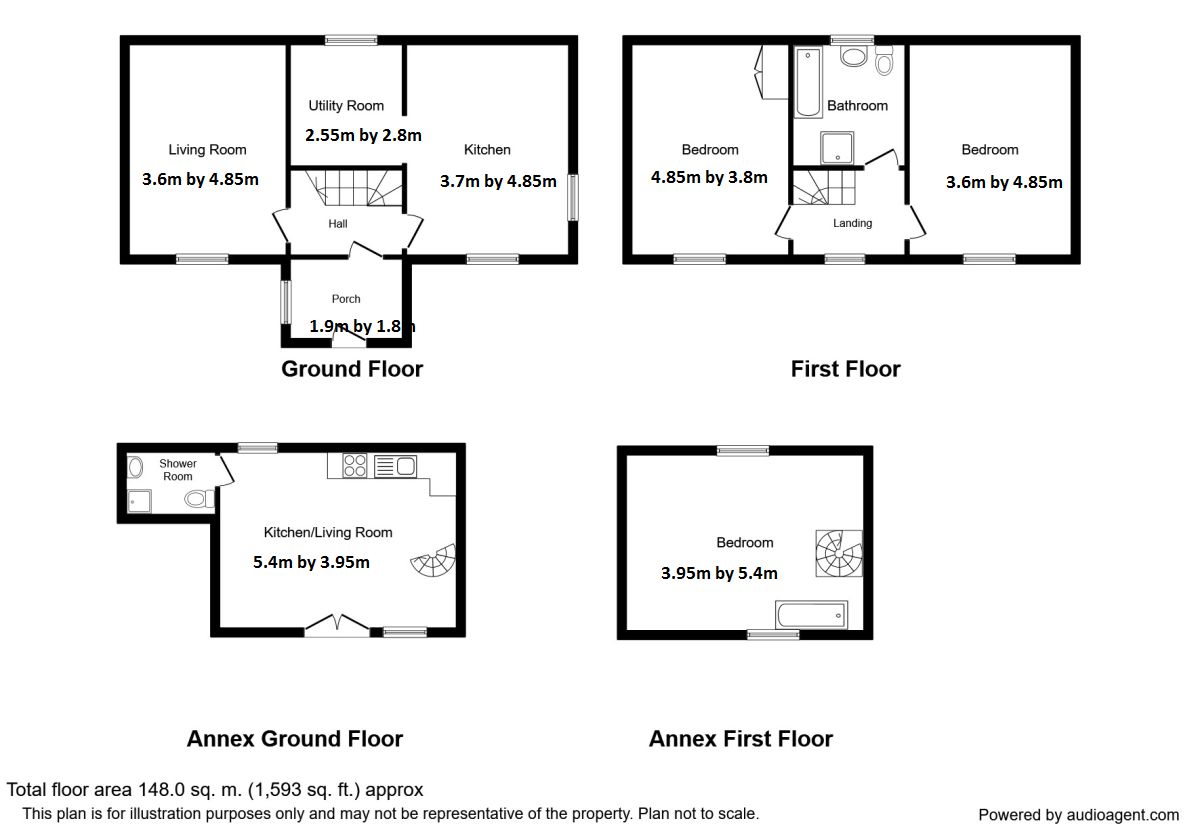 3 Bedrooms Detached house for sale in Thornhill DG3