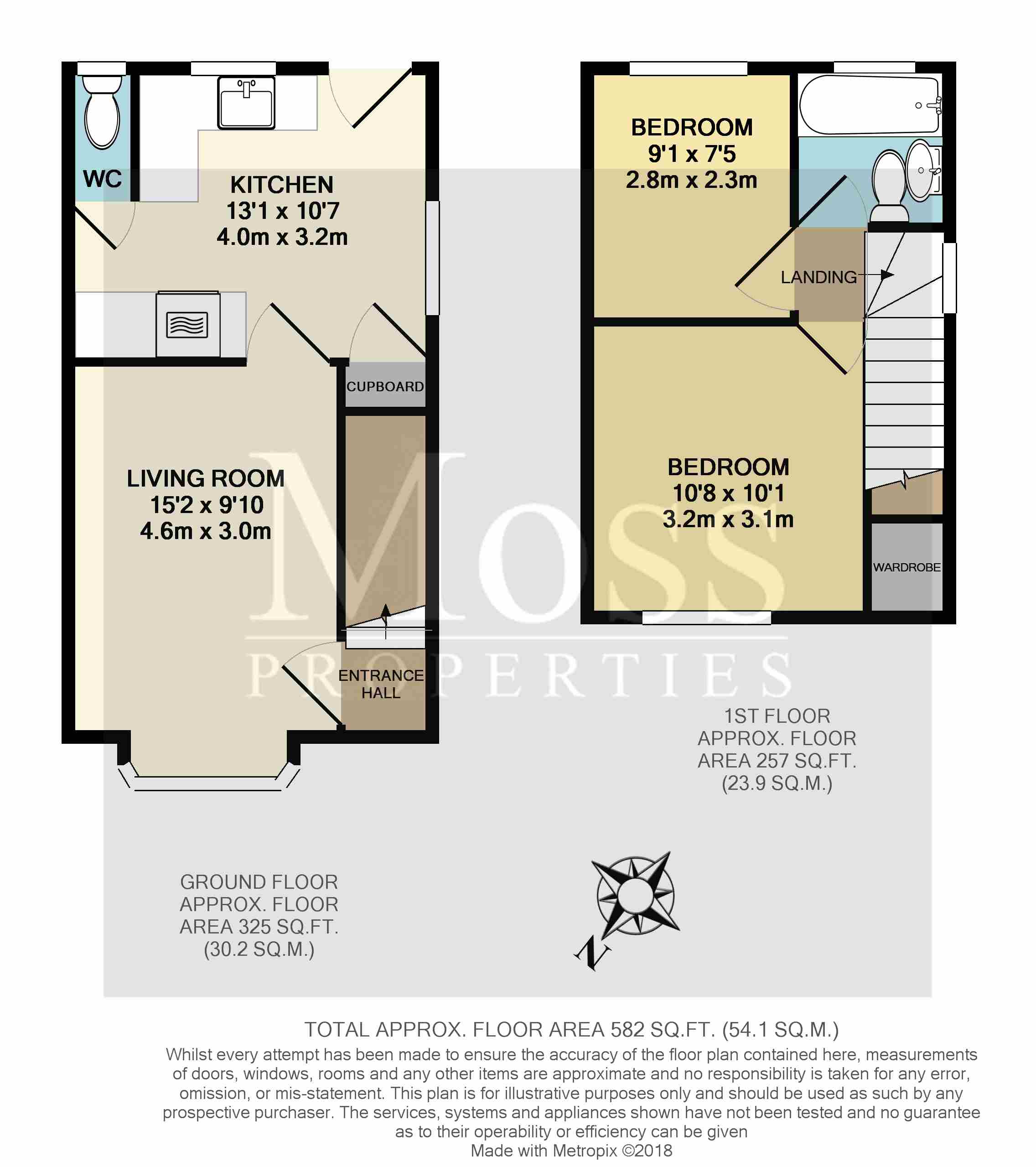 2 Bedrooms Semi-detached house to rent in Shakespeare Avenue, Sprotbrough, Doncaster DN5