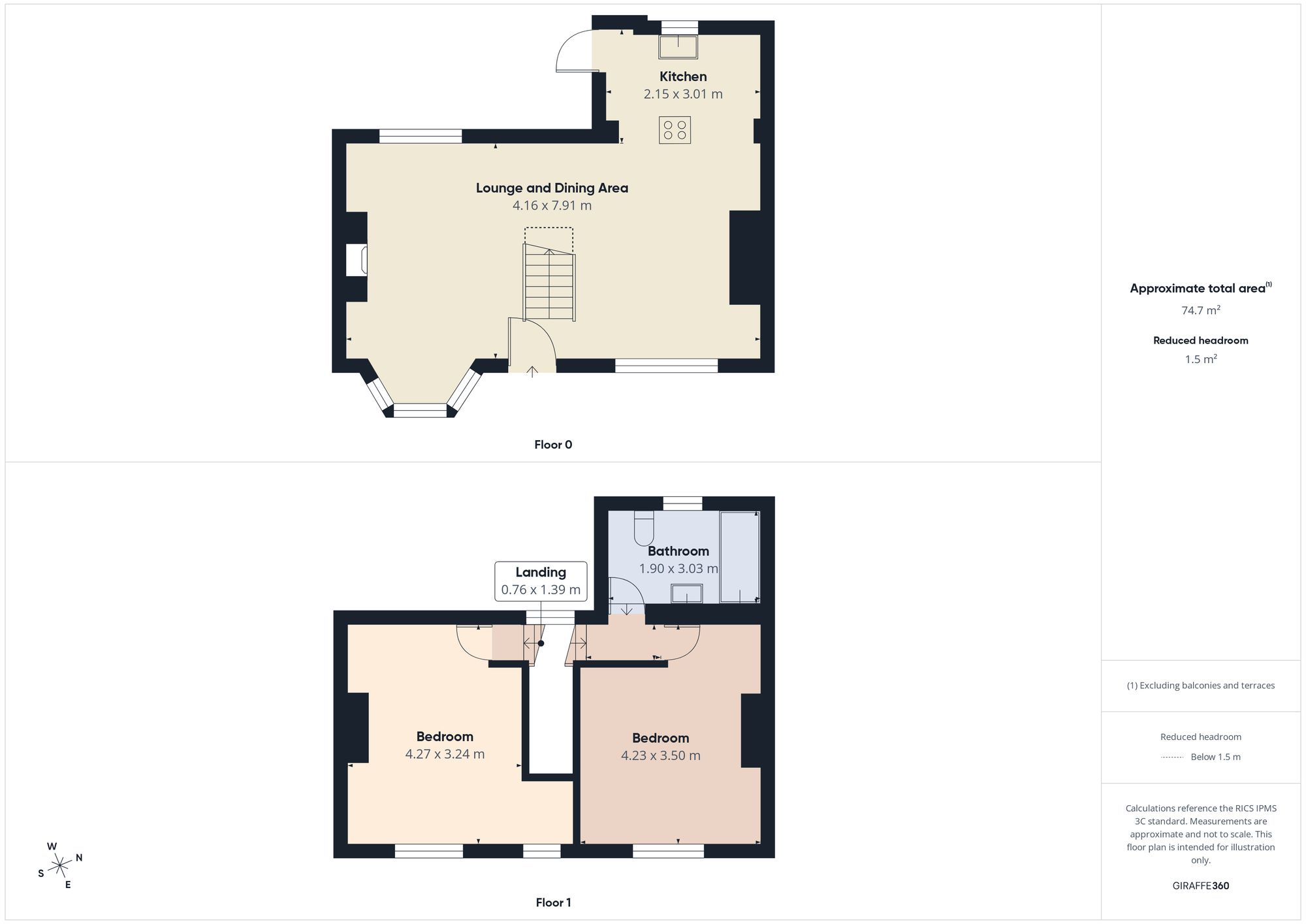 19 Helmsdale Avenue, Gateshead floorplan