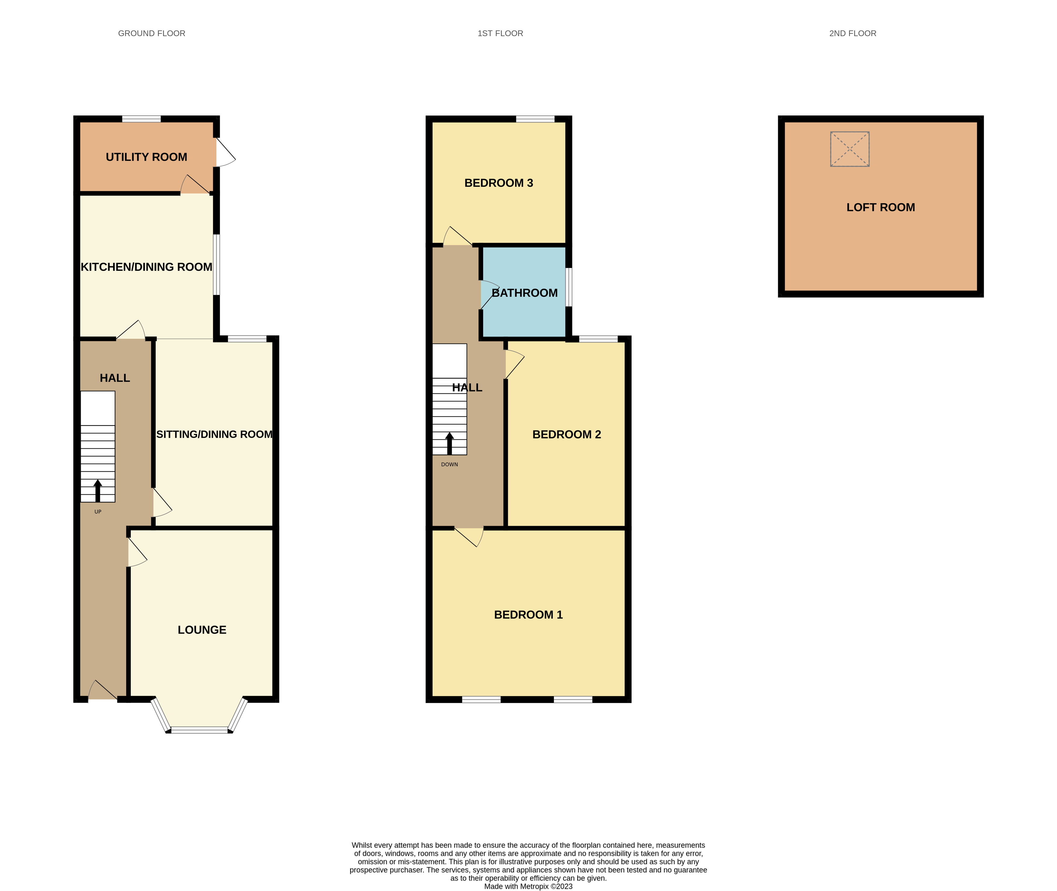 Elm Road, Seaforth, Liverpool, Merseyside L21, 3 bedroom terraced house