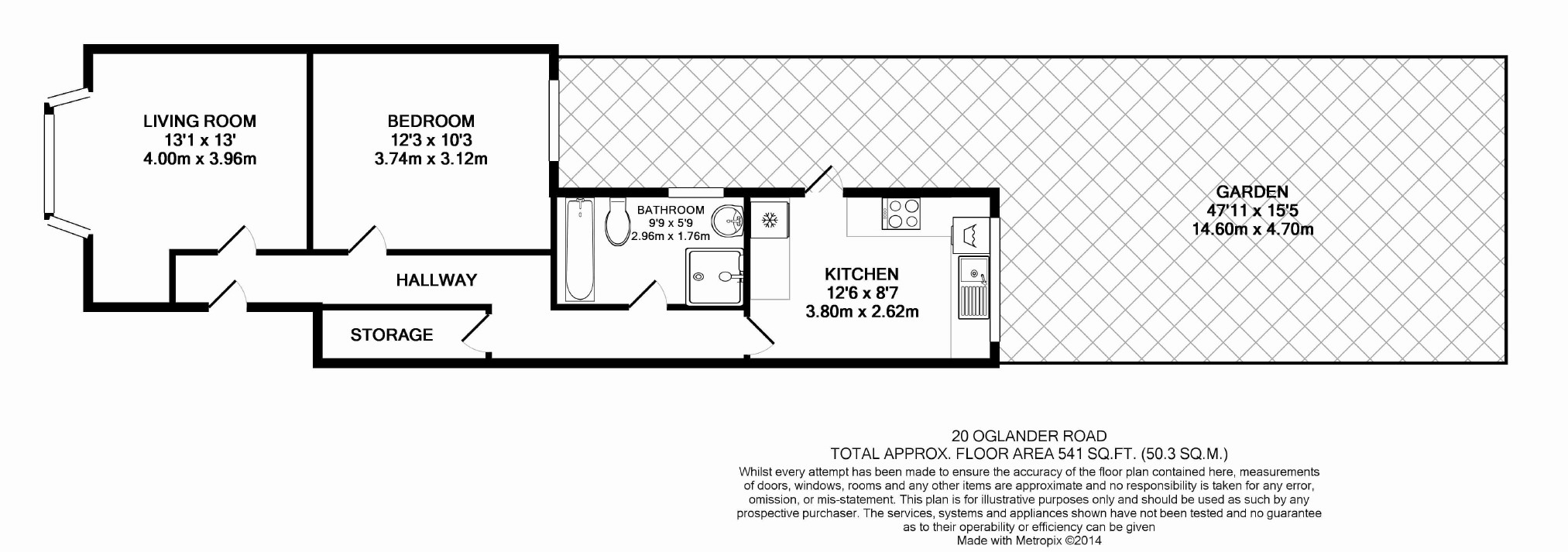 1 Bedrooms Flat to rent in Oglander Road, Peckham SE15