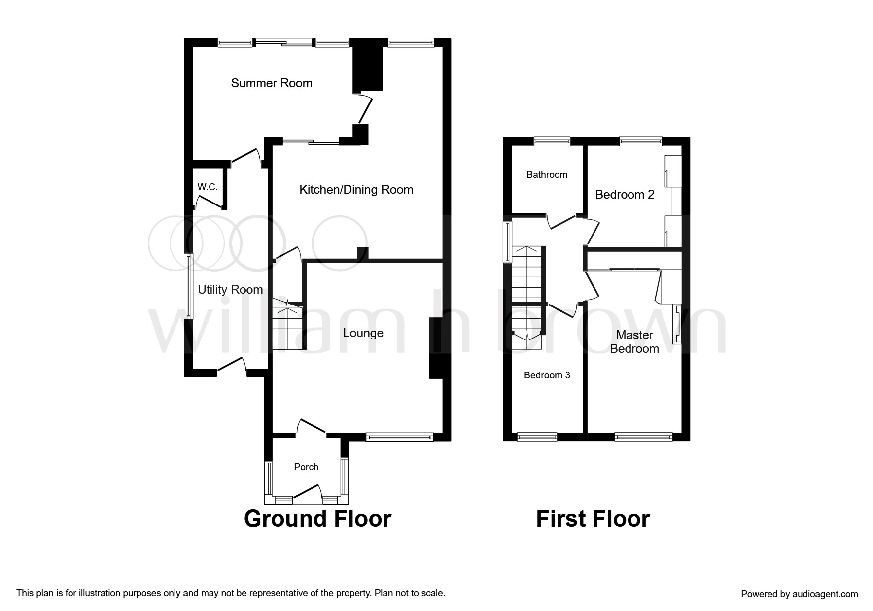 3 Bedrooms Semi-detached house for sale in Medlock Crescent, Sheffield S13