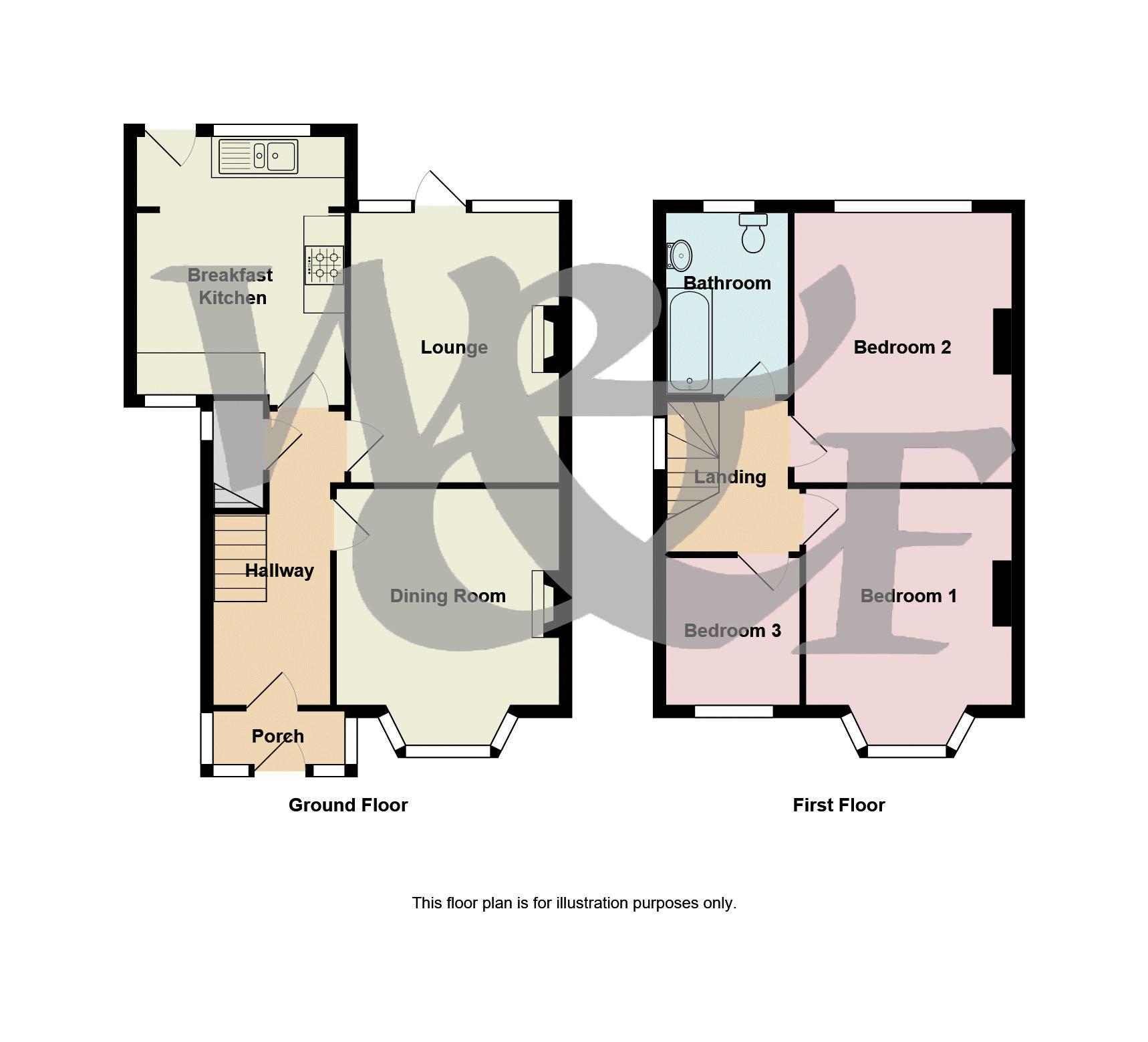 3 Bedrooms Semi-detached house for sale in Dunvegan Road, Erdington, Birmingham B24