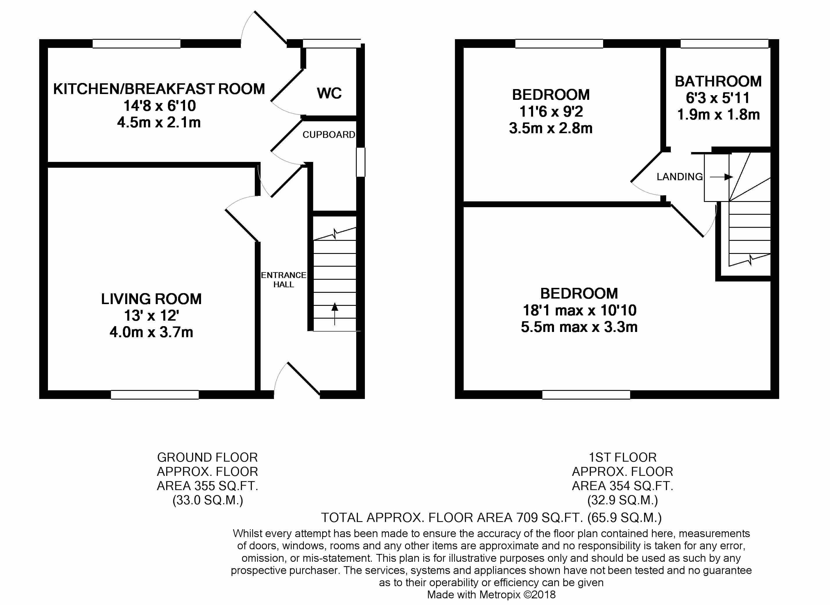 Badger Avenue, Crewe CW1, 2 bedroom semidetached house to rent 57456139 PrimeLocation