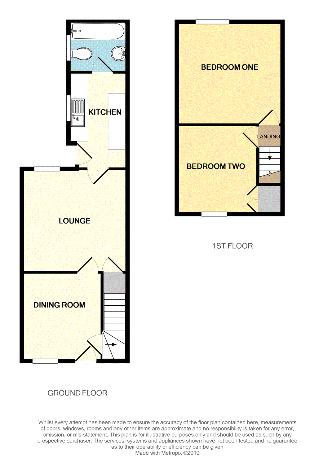 2 Bedrooms Terraced house to rent in Green Lane, Ilkeston, Derbyshire DE7