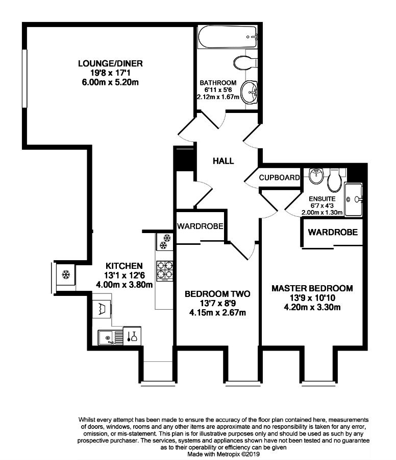 2 Bedrooms Flat for sale in Eagles View, Livingston EH54