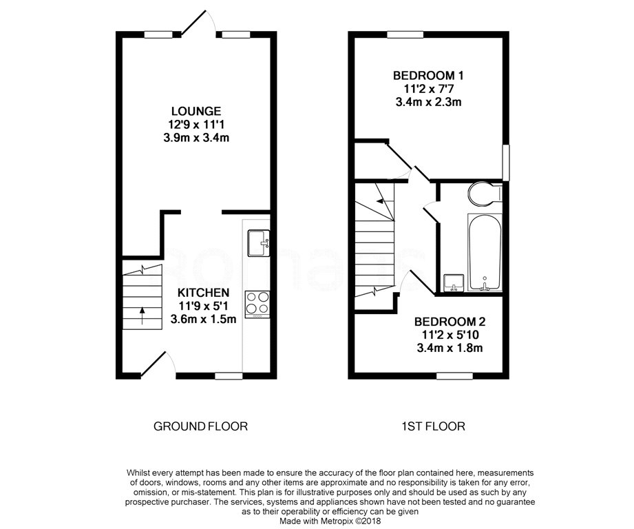 2 Bedrooms Terraced house for sale in Maybrook, Chineham, Basingstoke RG24