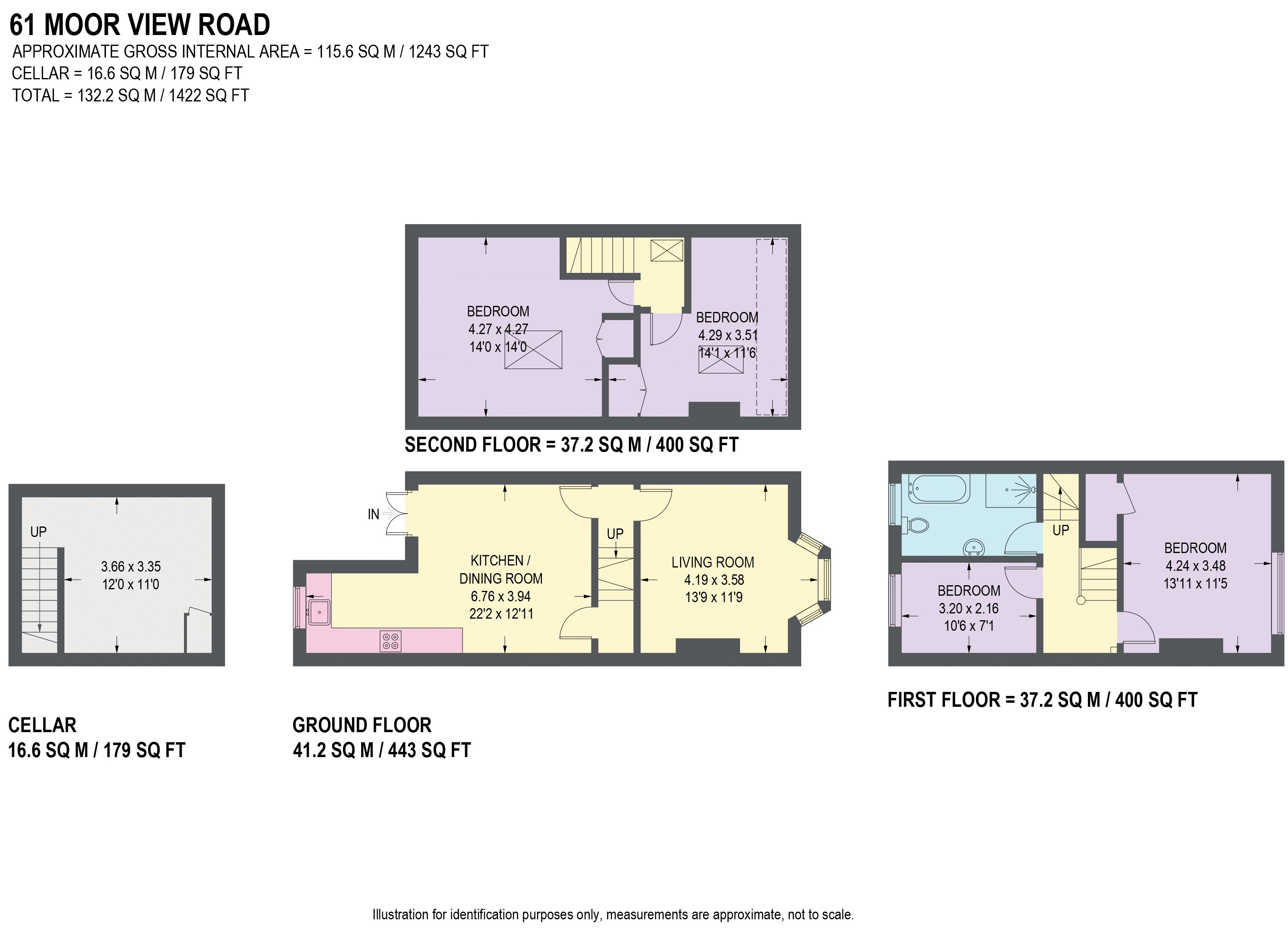 4 Bedrooms Terraced house for sale in Moor View Road, Woodseats, Sheffield S8
