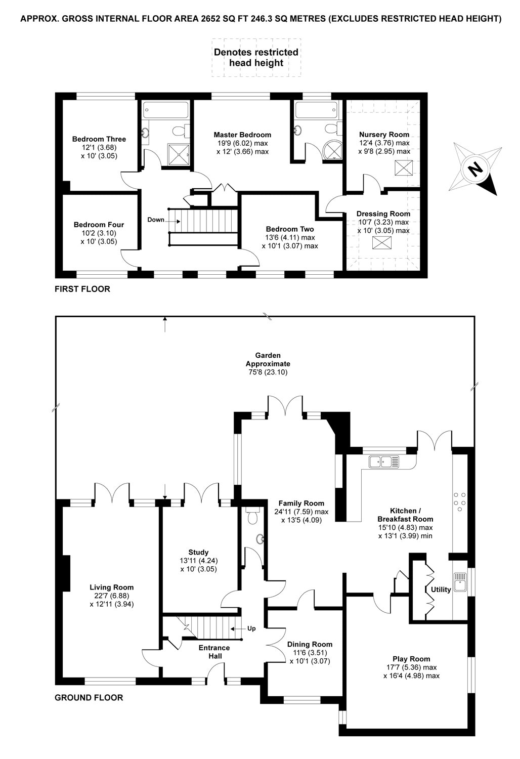 4 Bedrooms Detached house for sale in Watchetts Drive, Camberley, Surrey GU15