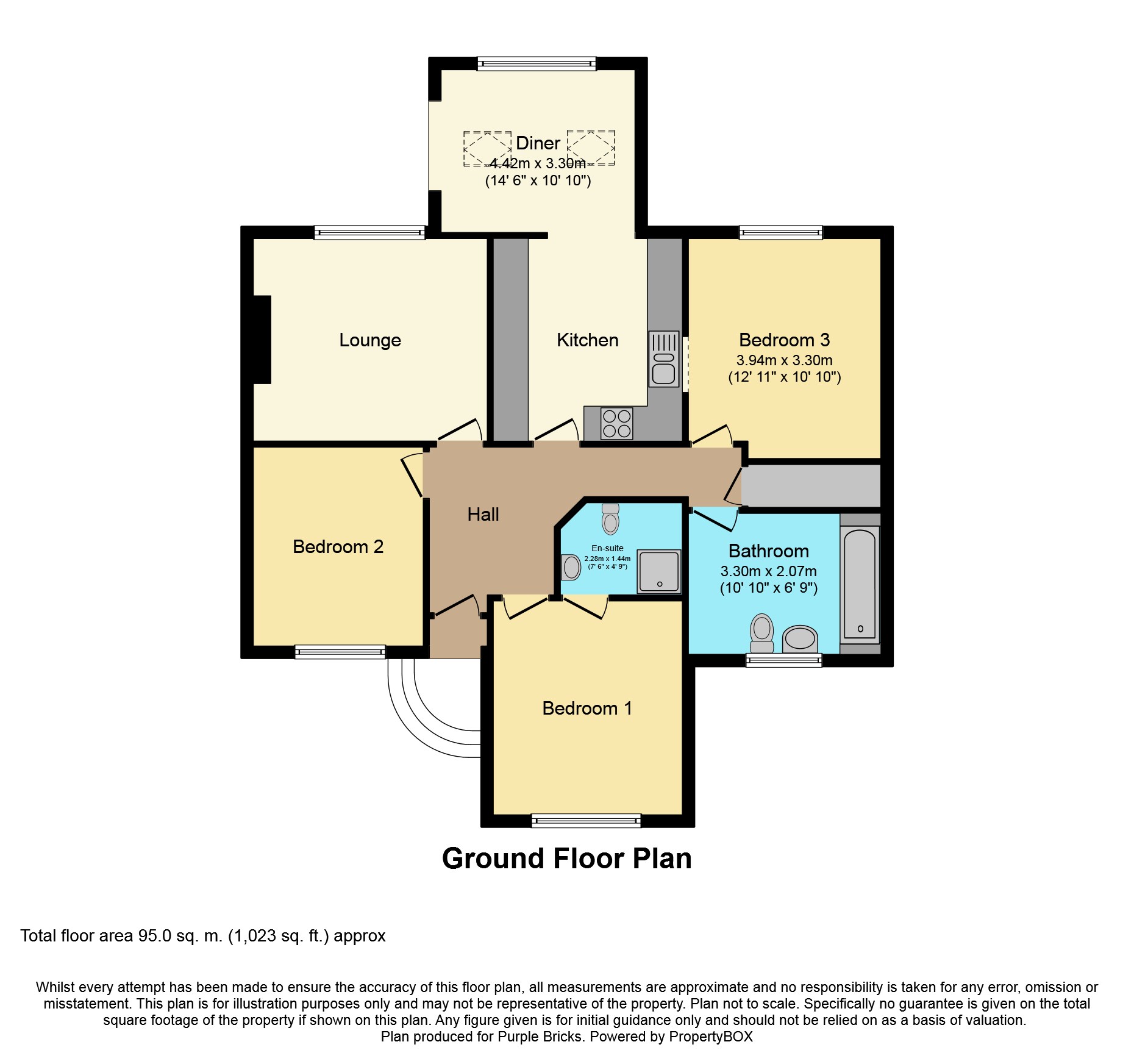 3 Bedrooms Semi-detached bungalow for sale in Greensward Lane, Hockley SS5